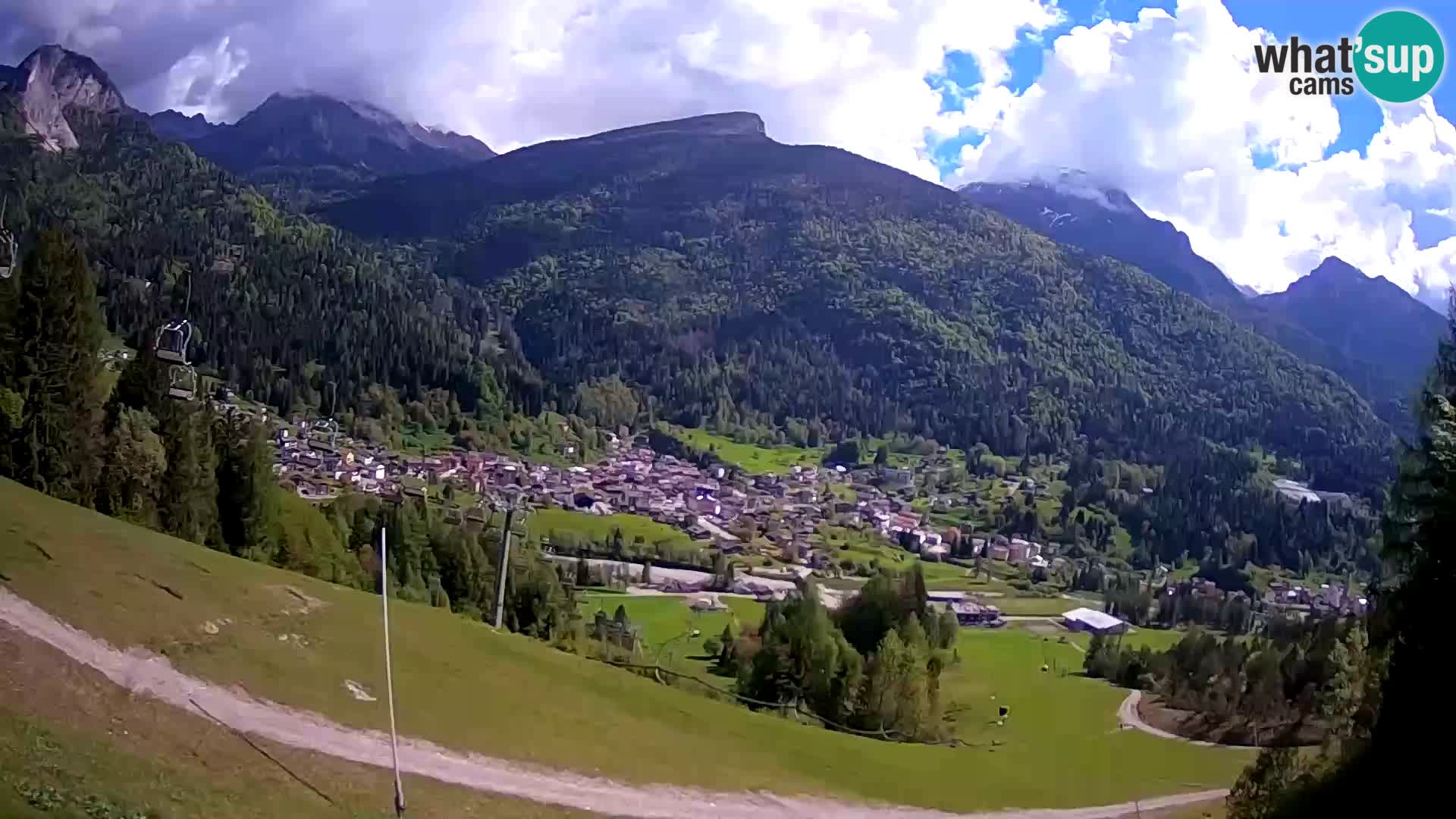 Spletna kamera Forni di Sopra – Kolorman