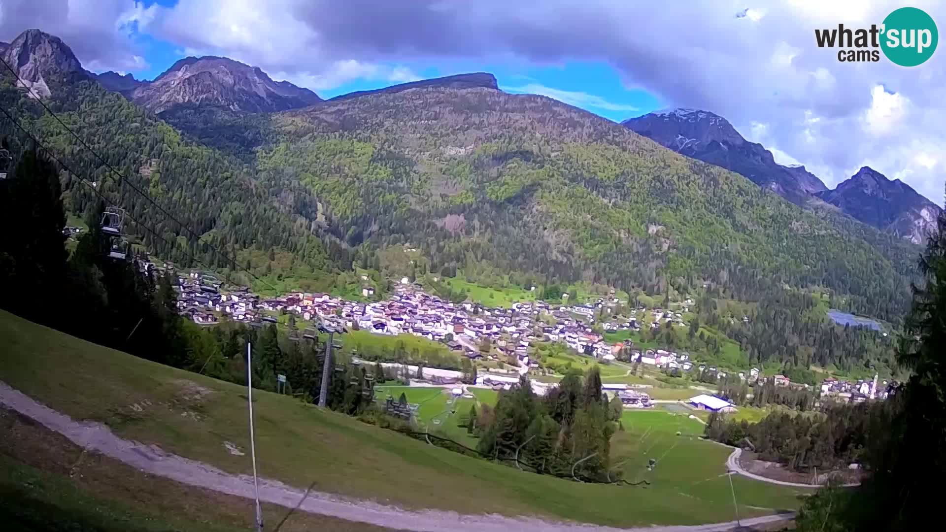 Camera en Vivo Forni di Sopra – Kolorman