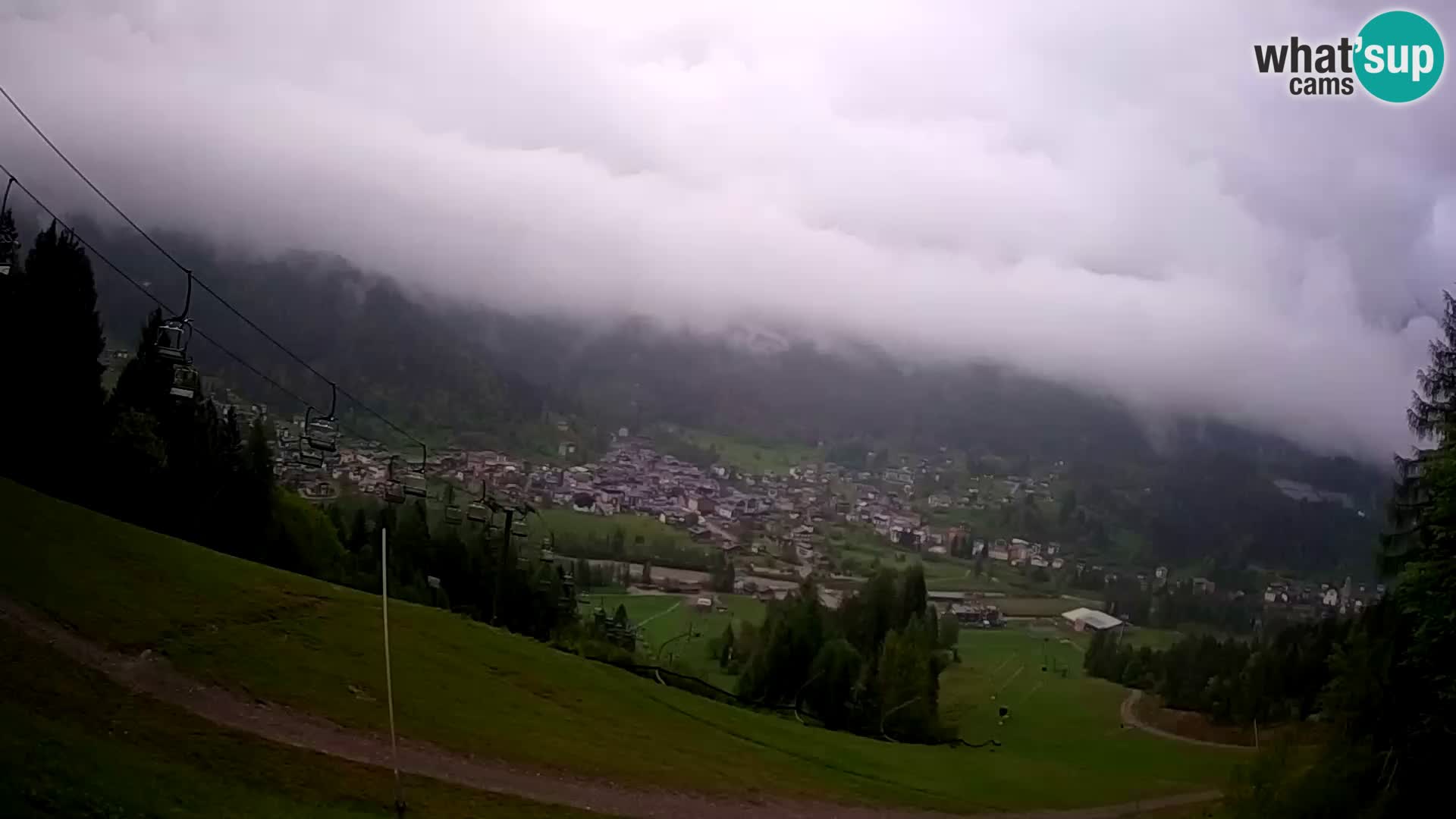 Live camera Forni di Sopra – Kolorman