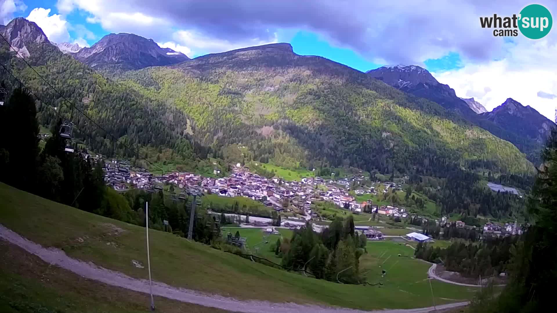 Livecam Forni di Sopra – Kolorman