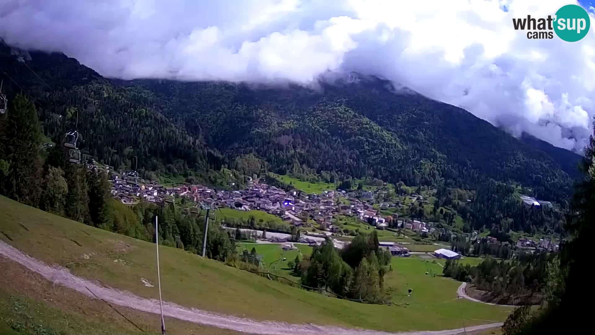Webcam Forni di Sopra – Kolorman