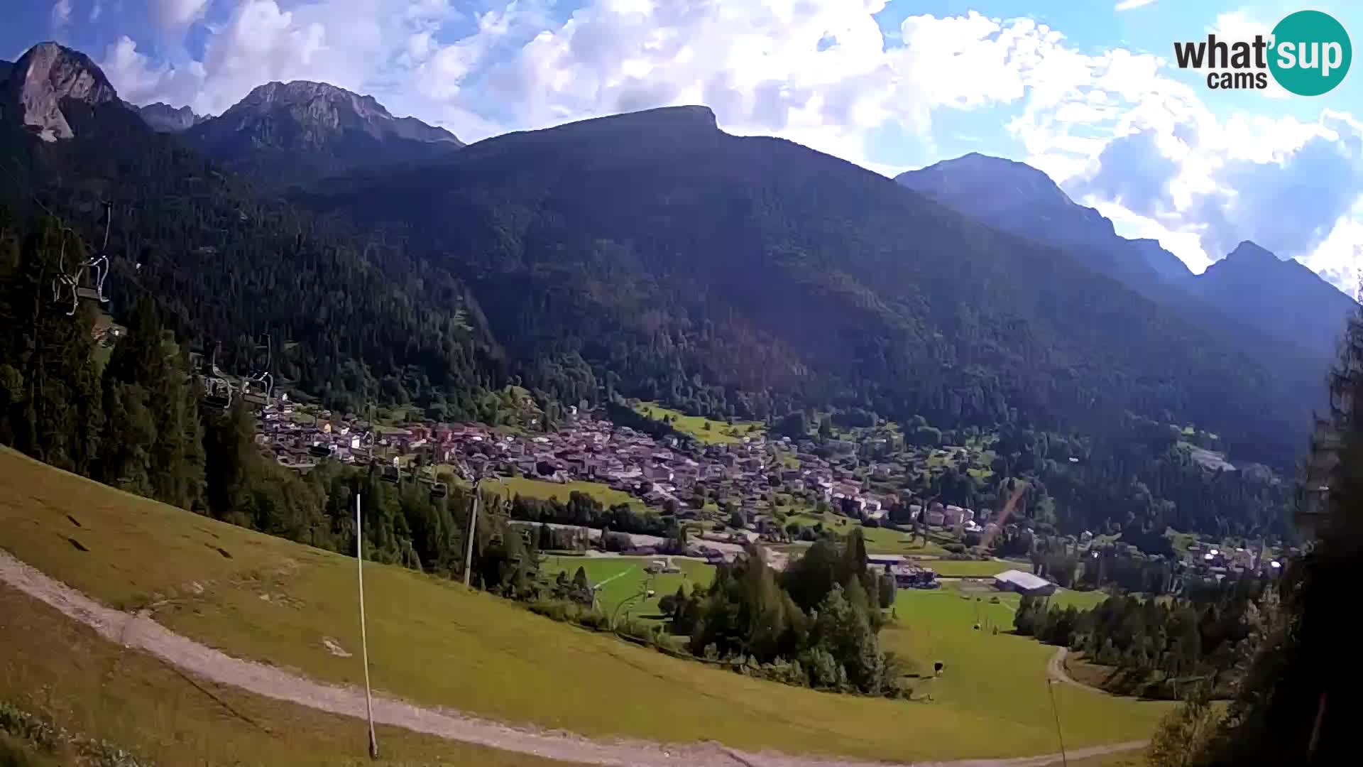 Camera en Vivo Forni di Sopra – Kolorman