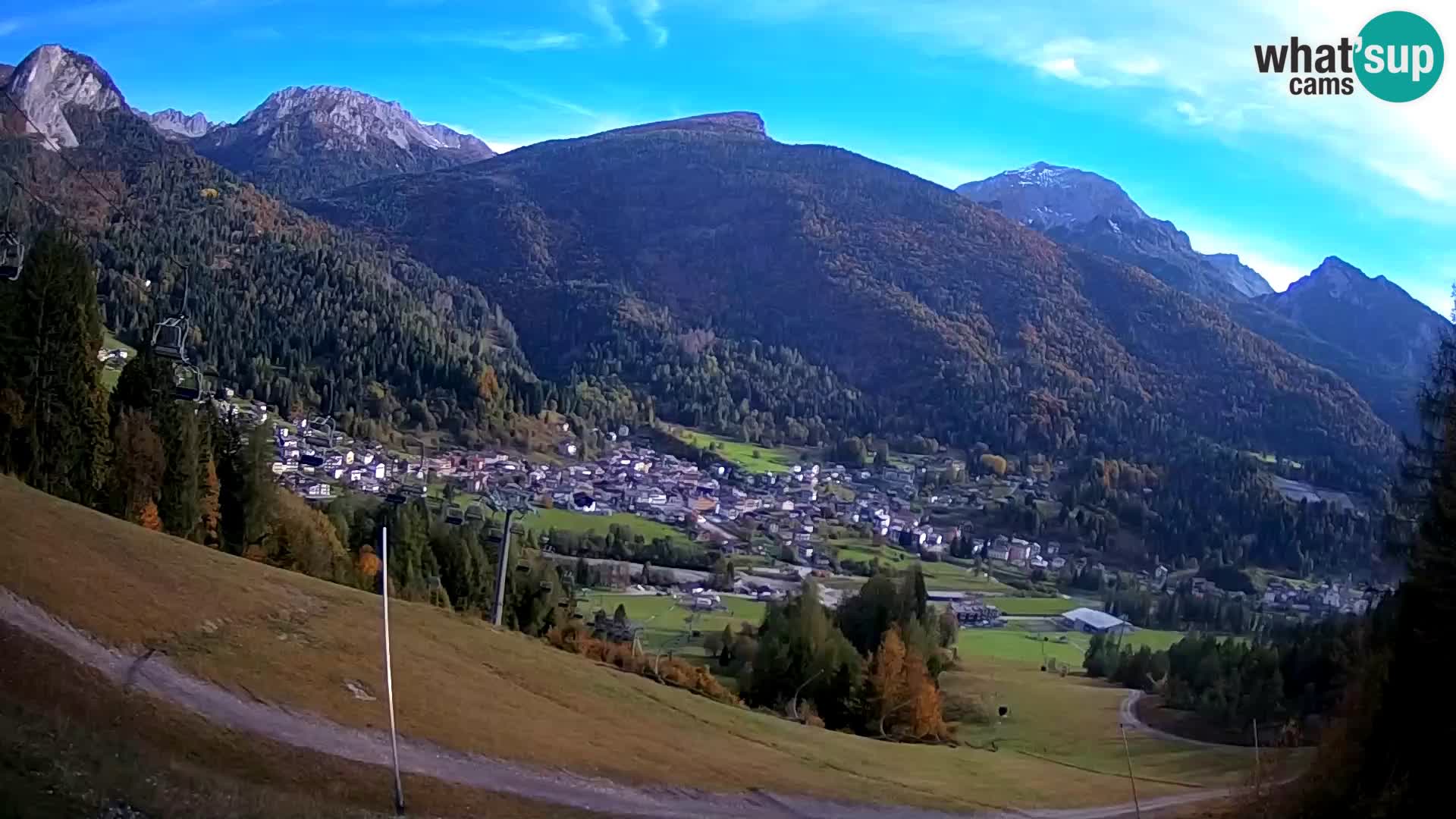 Spletna kamera Forni di Sopra – Kolorman