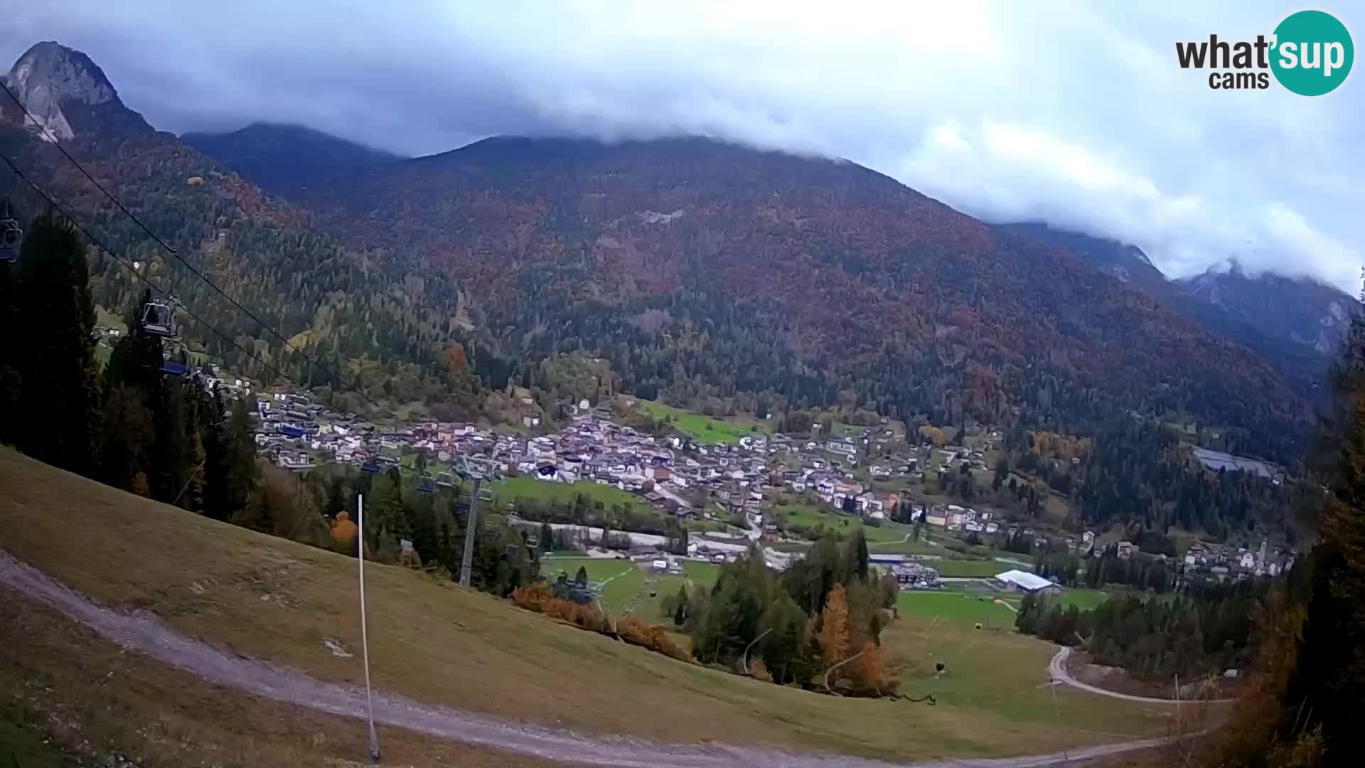 Camera en Vivo Forni di Sopra – Kolorman