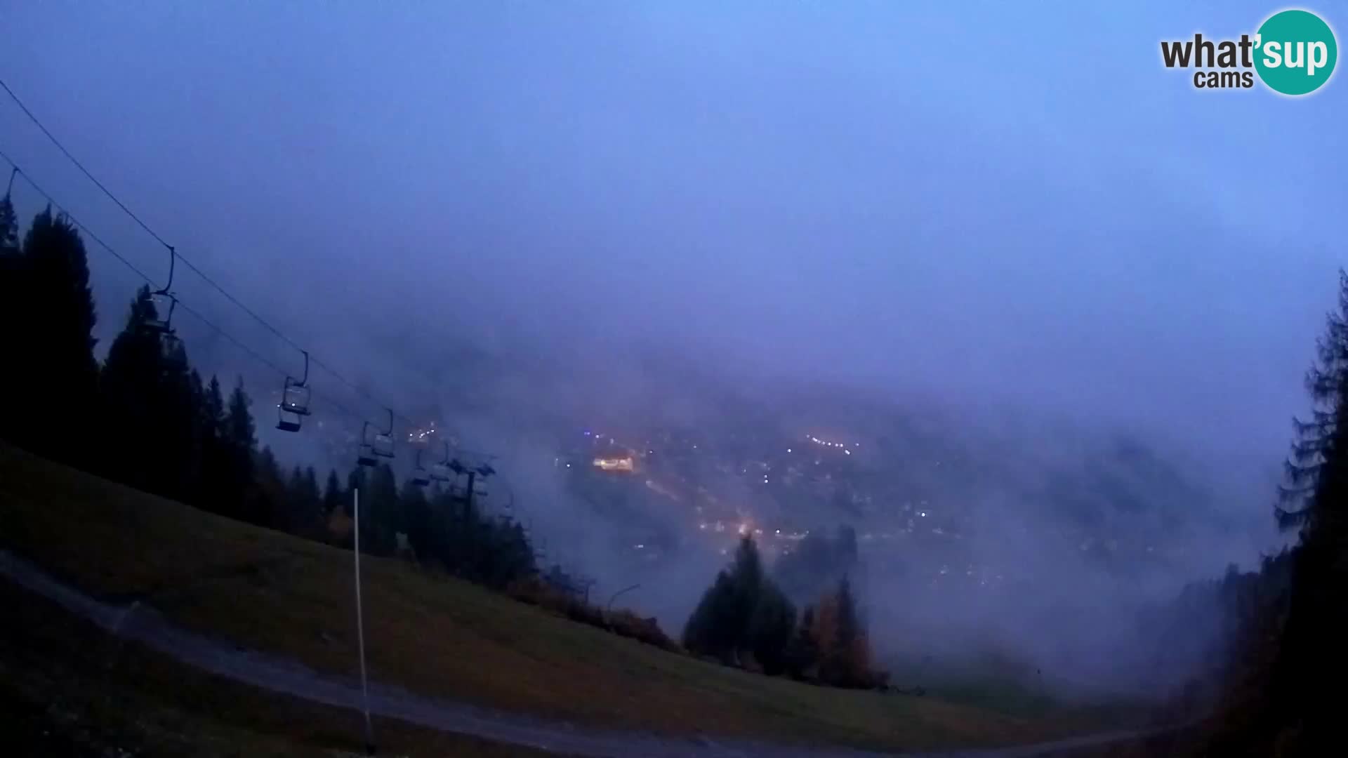 Spletna kamera Forni di Sopra – Kolorman