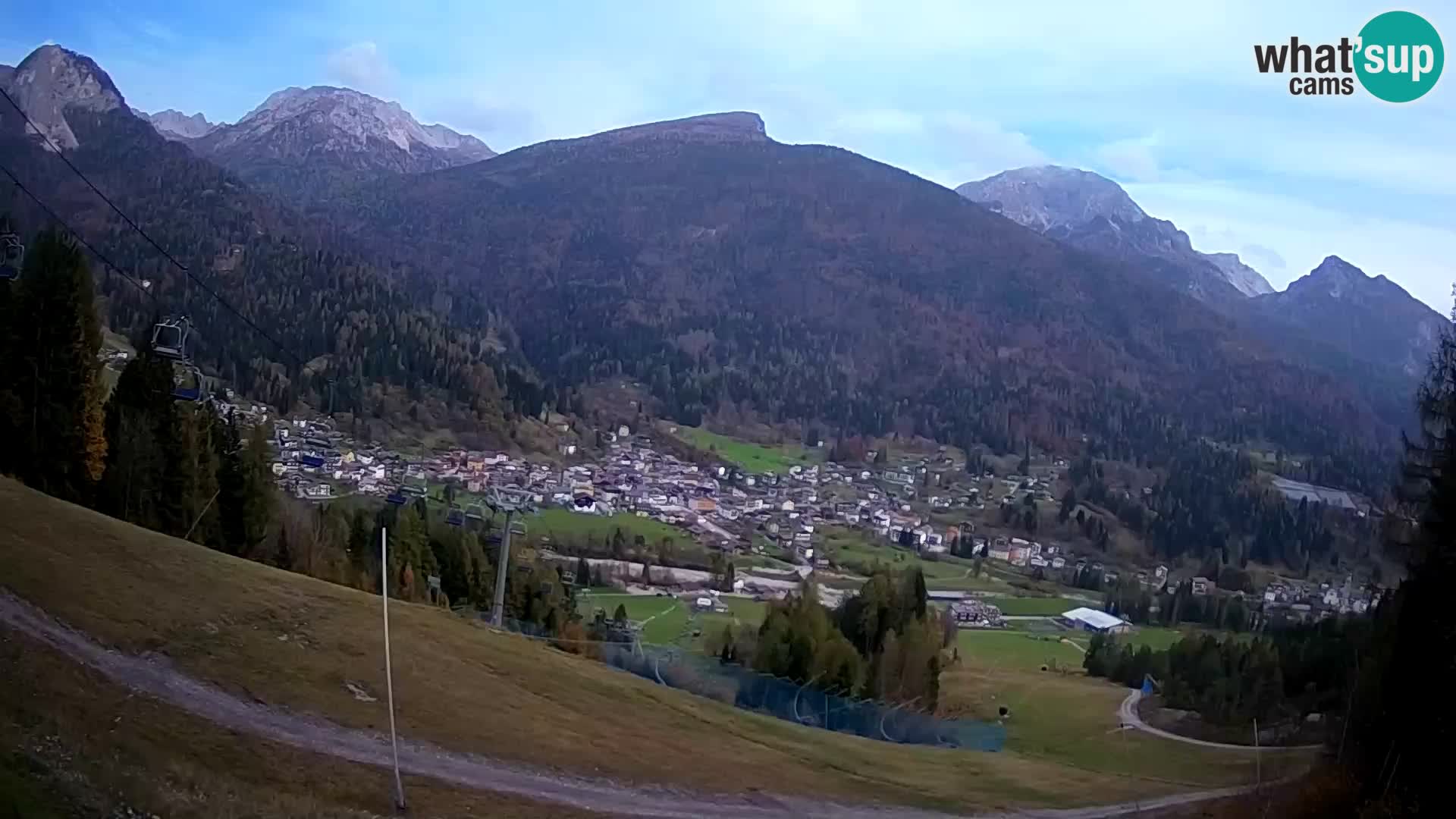 Webcam Forni di Sopra – Kolorman