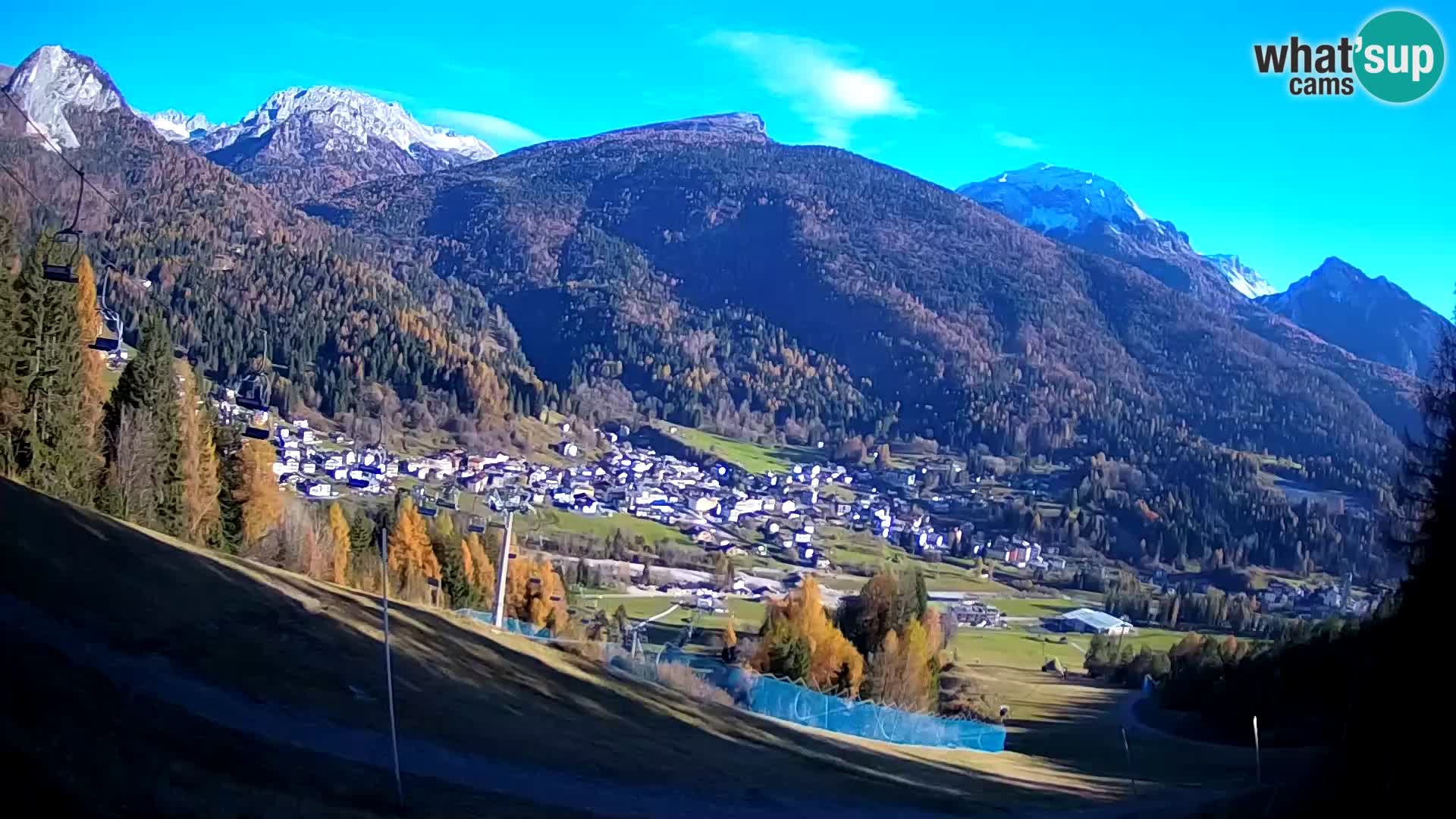 Webcam Forni di Sopra – Kolorman