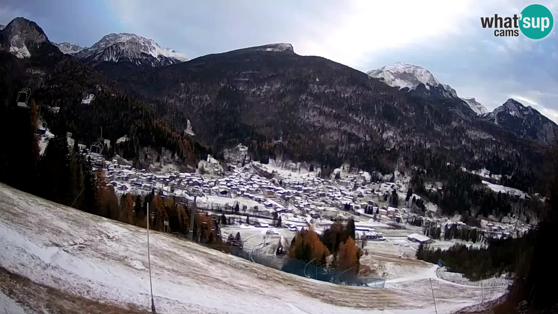 Webcam Forni di Sopra – Kolorman