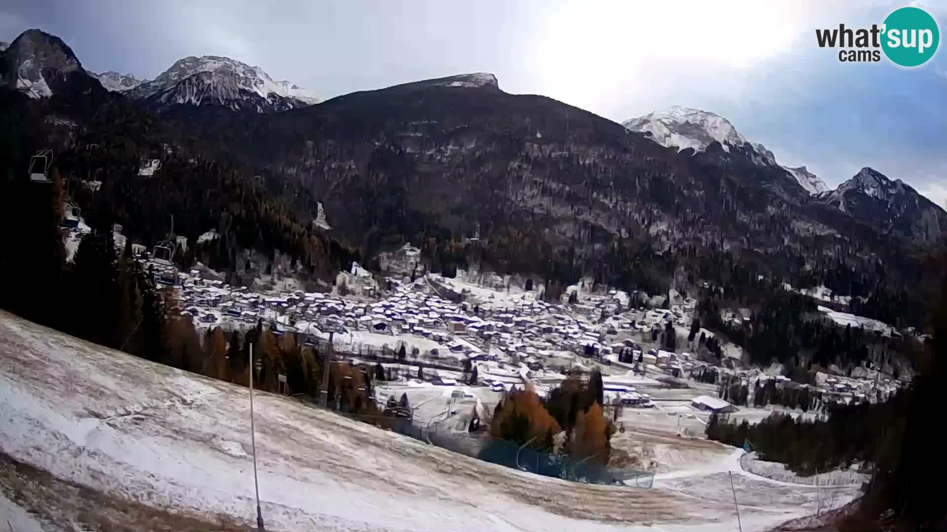 Webcam Forni di Sopra – Kolorman