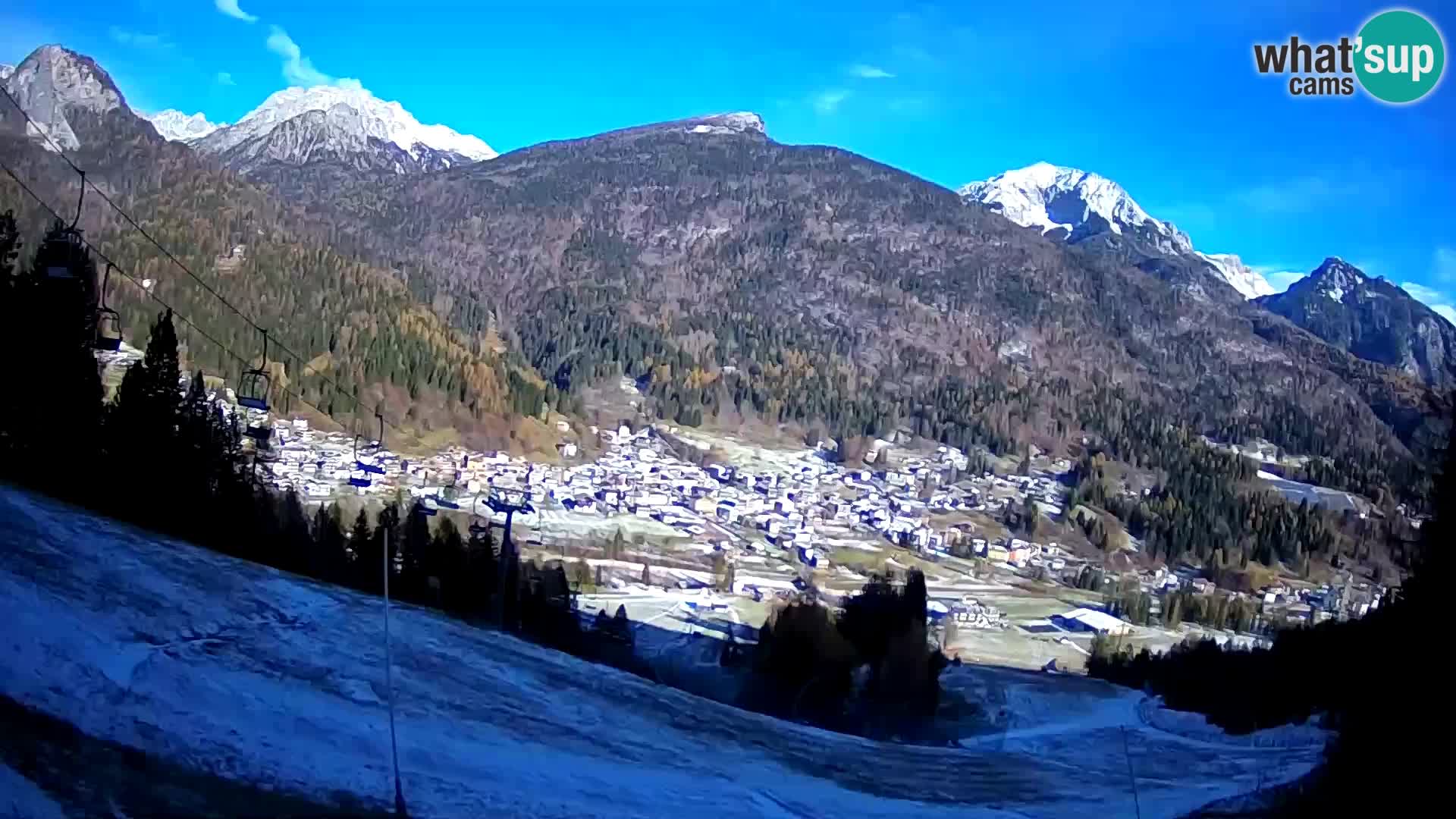 Webcam Forni di Sopra – Kolorman