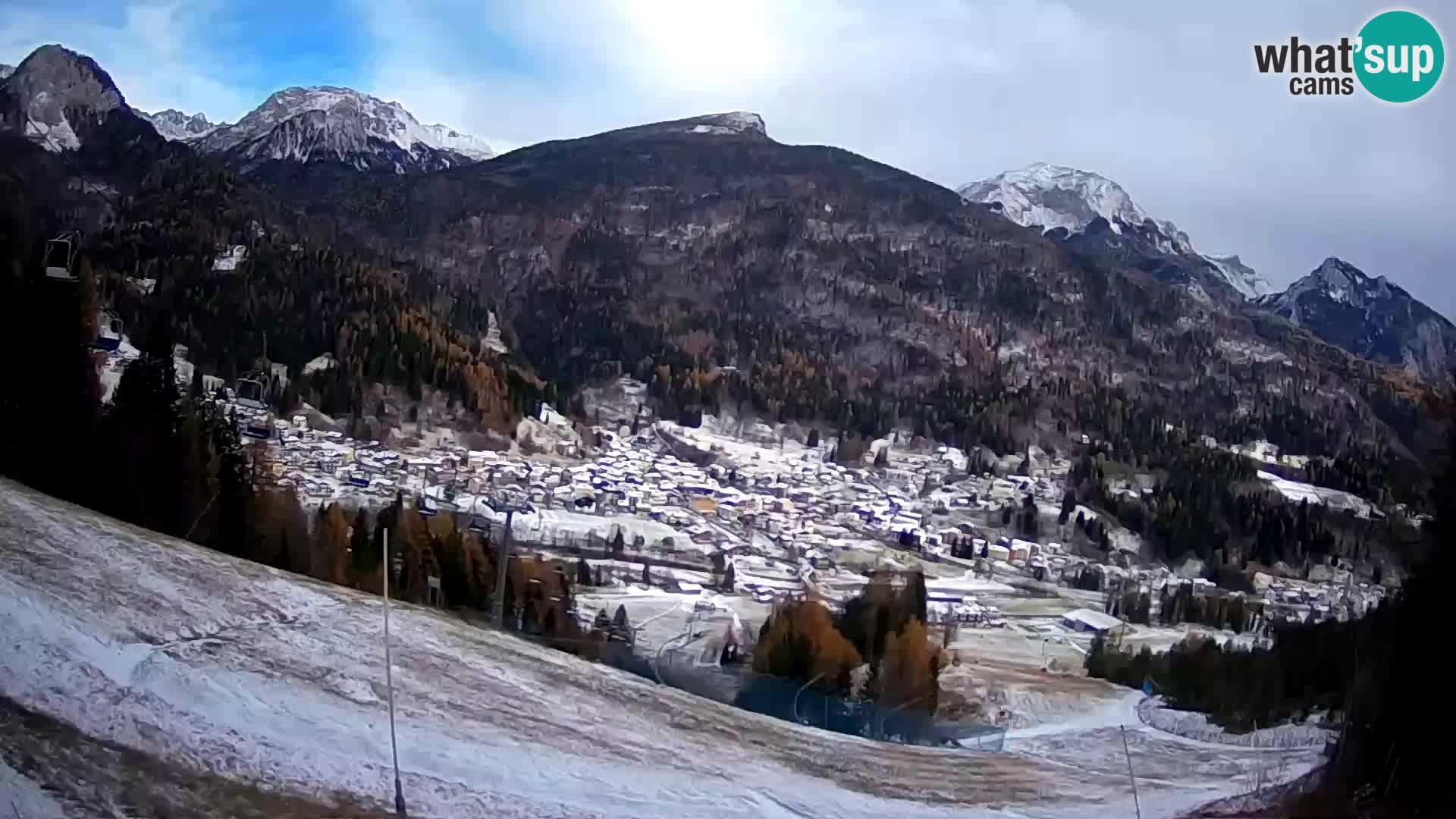 Webcam Forni di Sopra – Kolorman