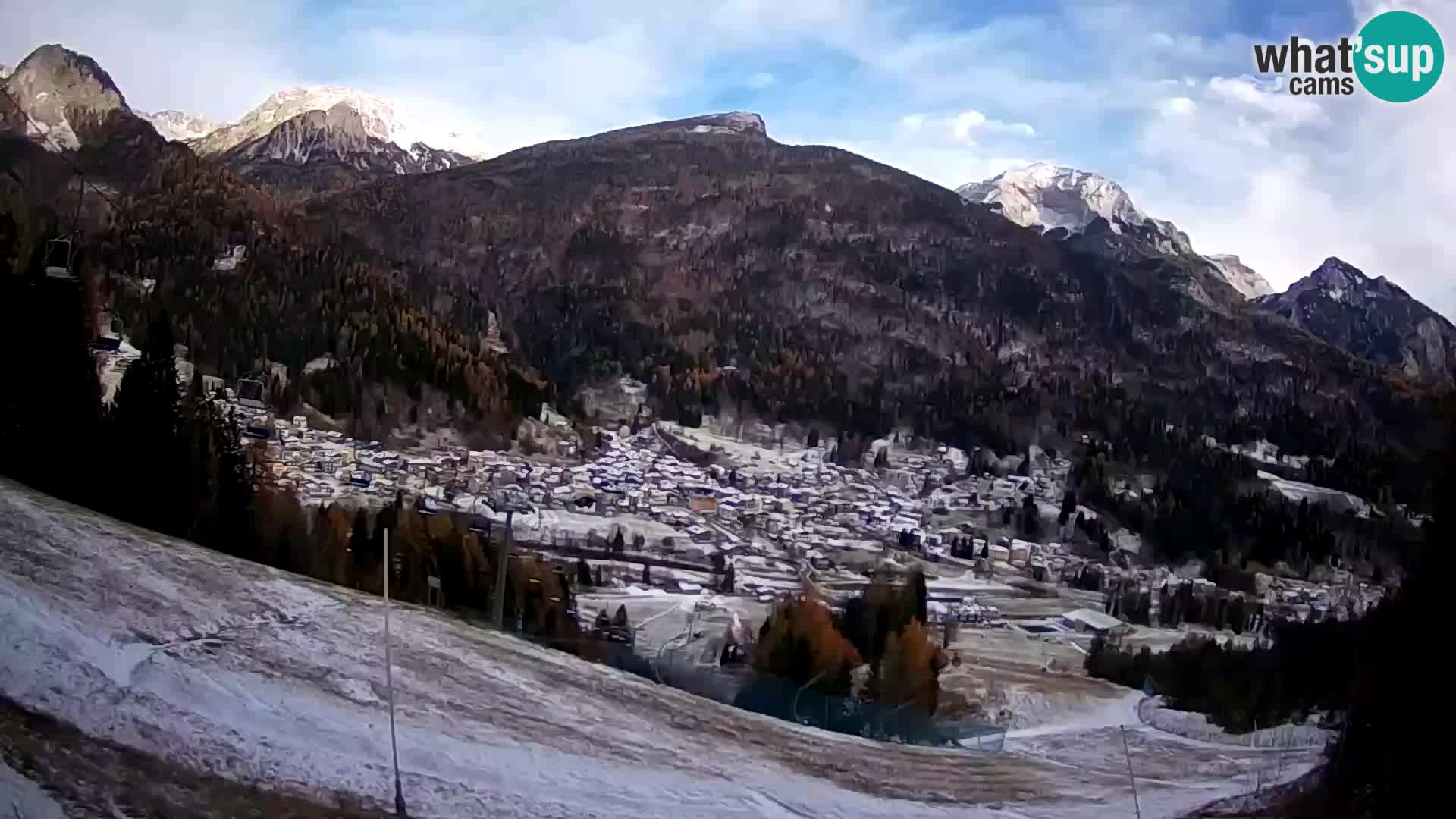 Webcam Forni di Sopra – Kolorman