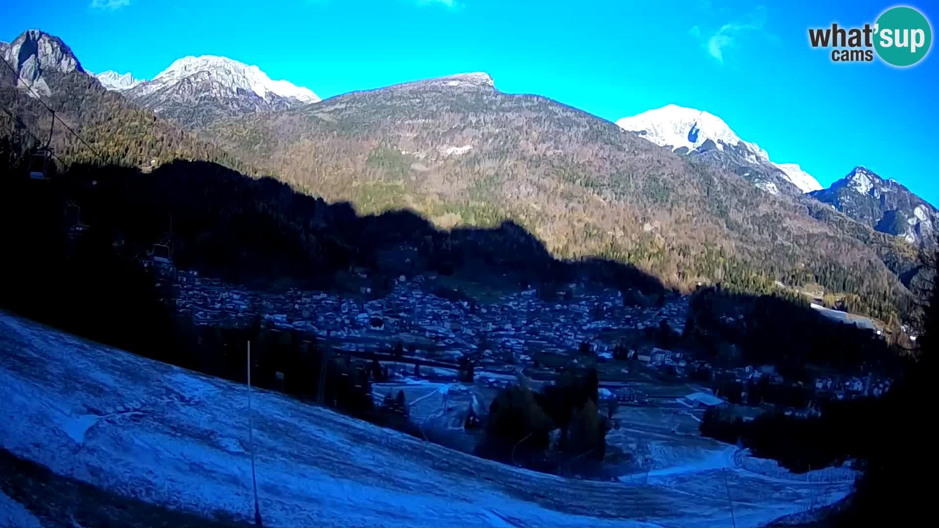 Webcam Forni di Sopra – Kolorman