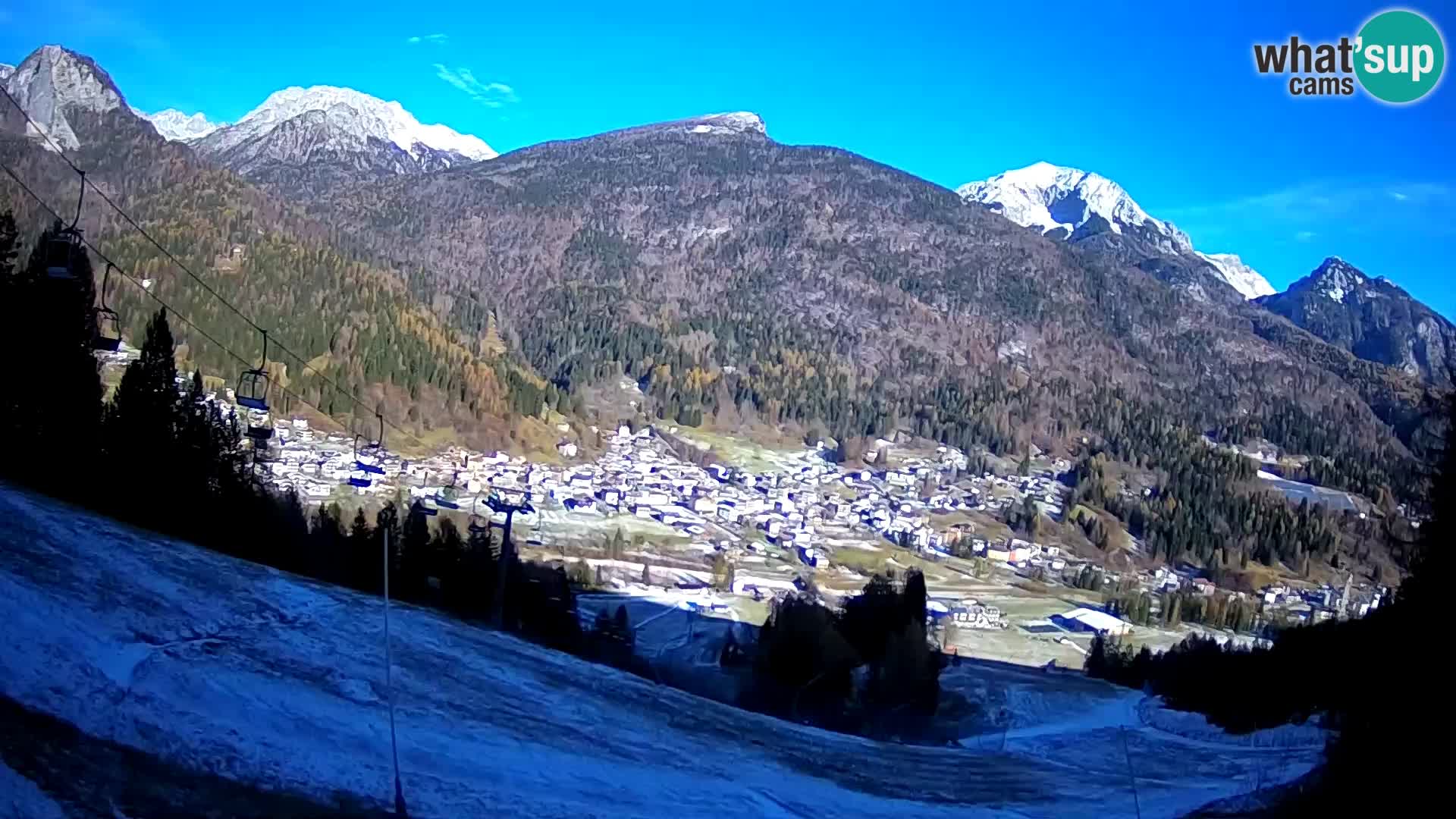 Webcam Forni di Sopra – Kolorman