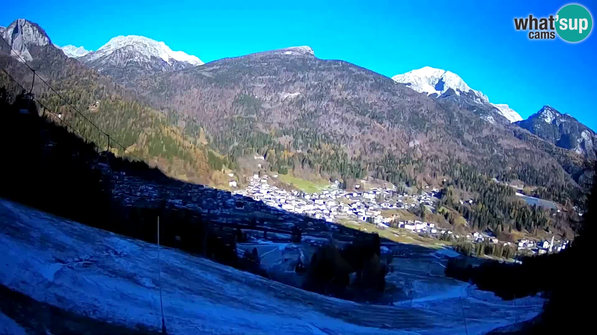 Webcam Forni di Sopra – Kolorman