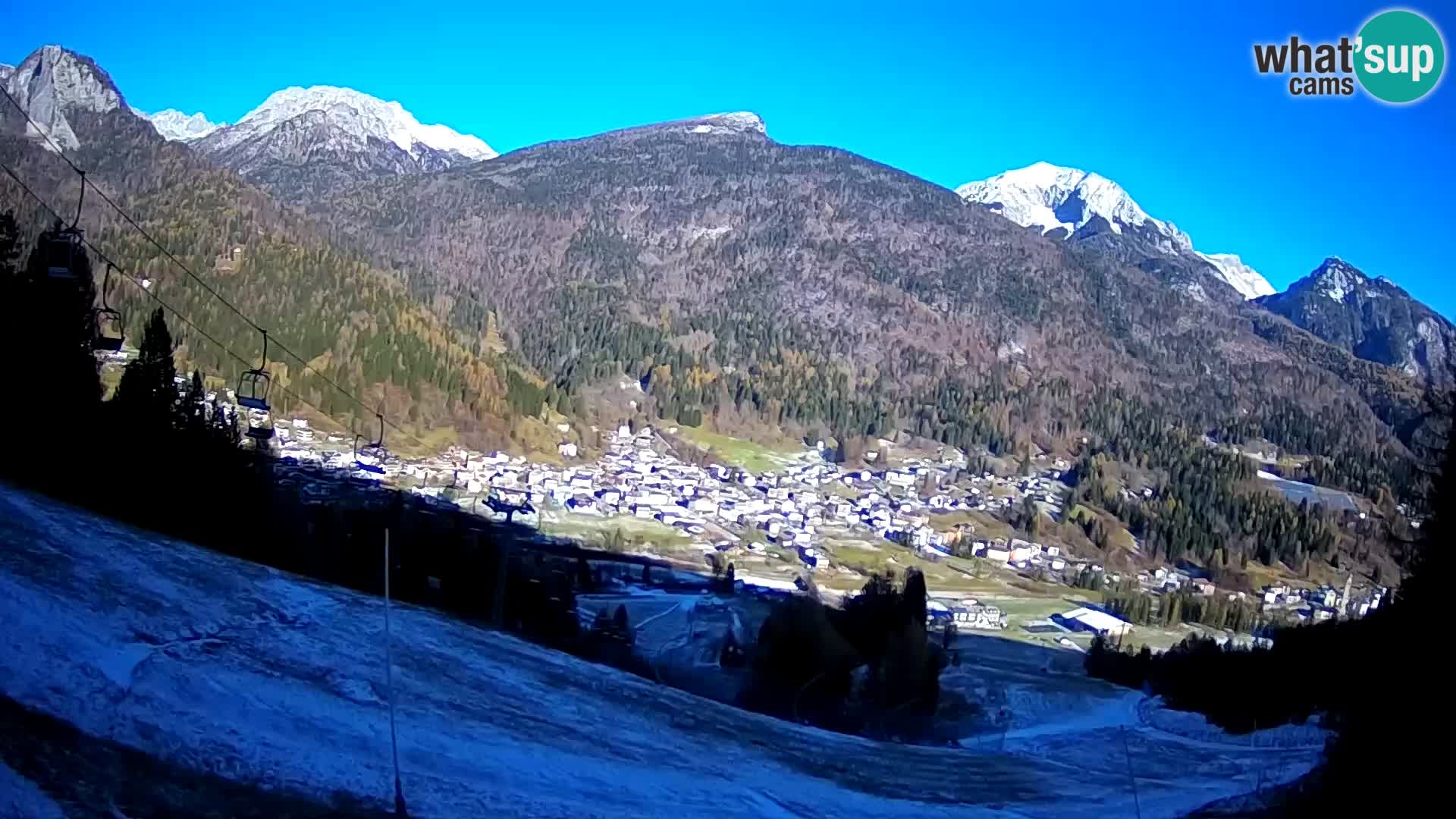 Camera en Vivo Forni di Sopra – Kolorman