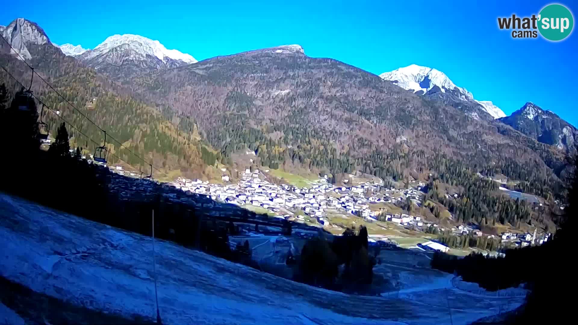 Webcam Forni di Sopra – Kolorman