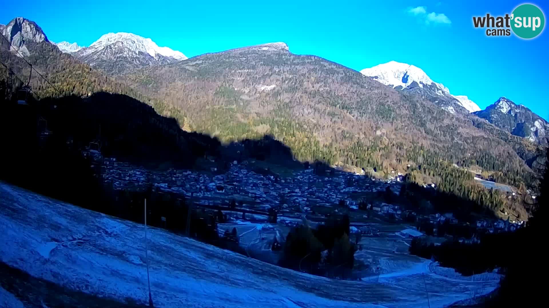 Webcam Forni di Sopra – Kolorman