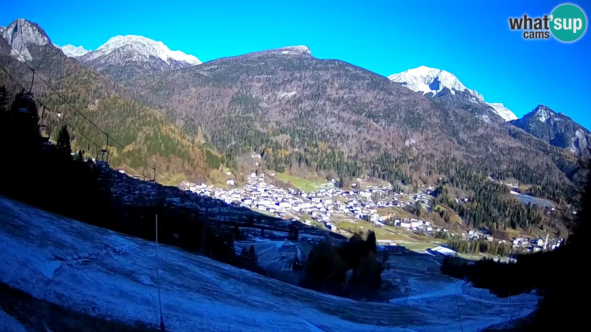 Webcam Forni di Sopra – Kolorman