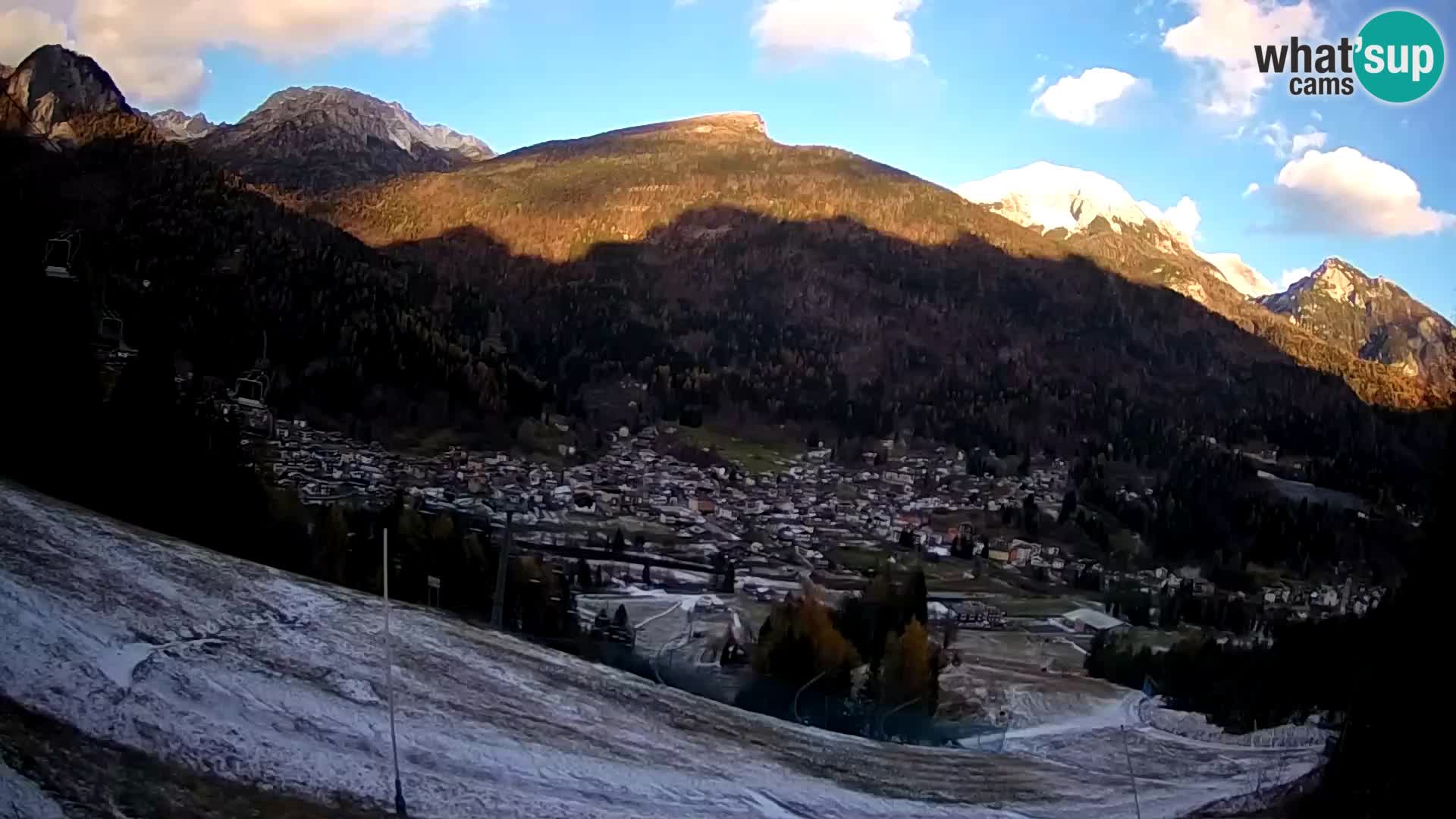 Webcam Forni di Sopra – Kolorman