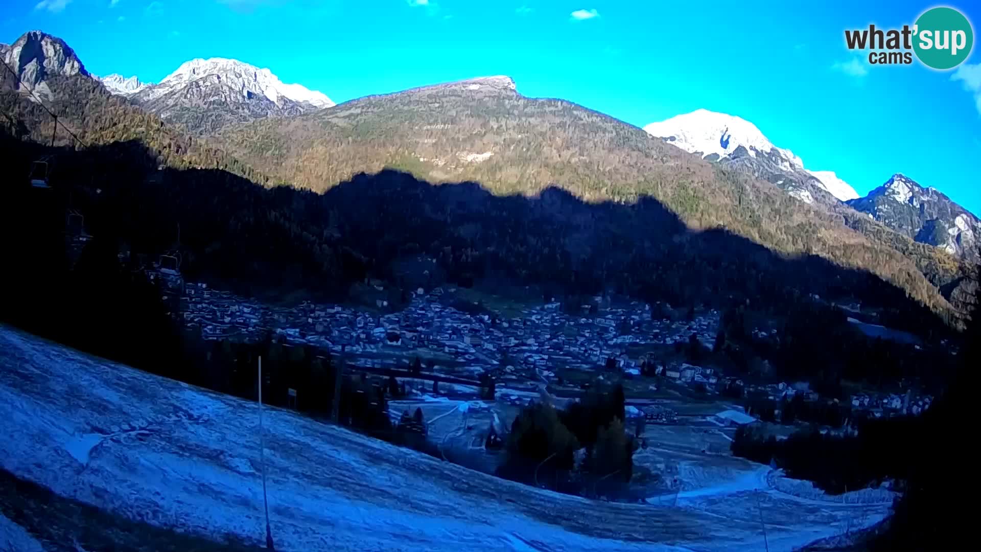 Webcam Forni di Sopra – Kolorman