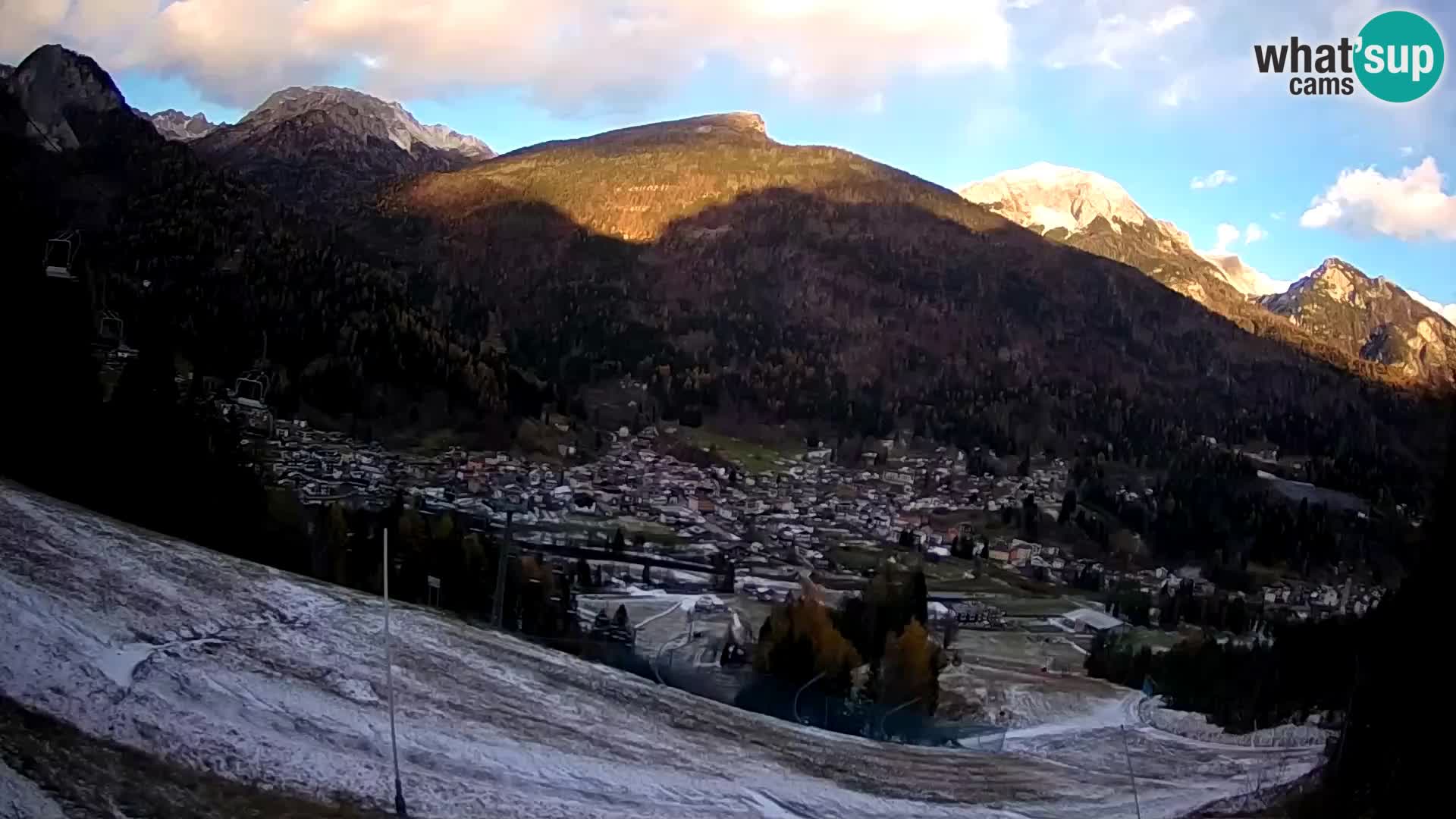 Webcam Forni di Sopra – Kolorman