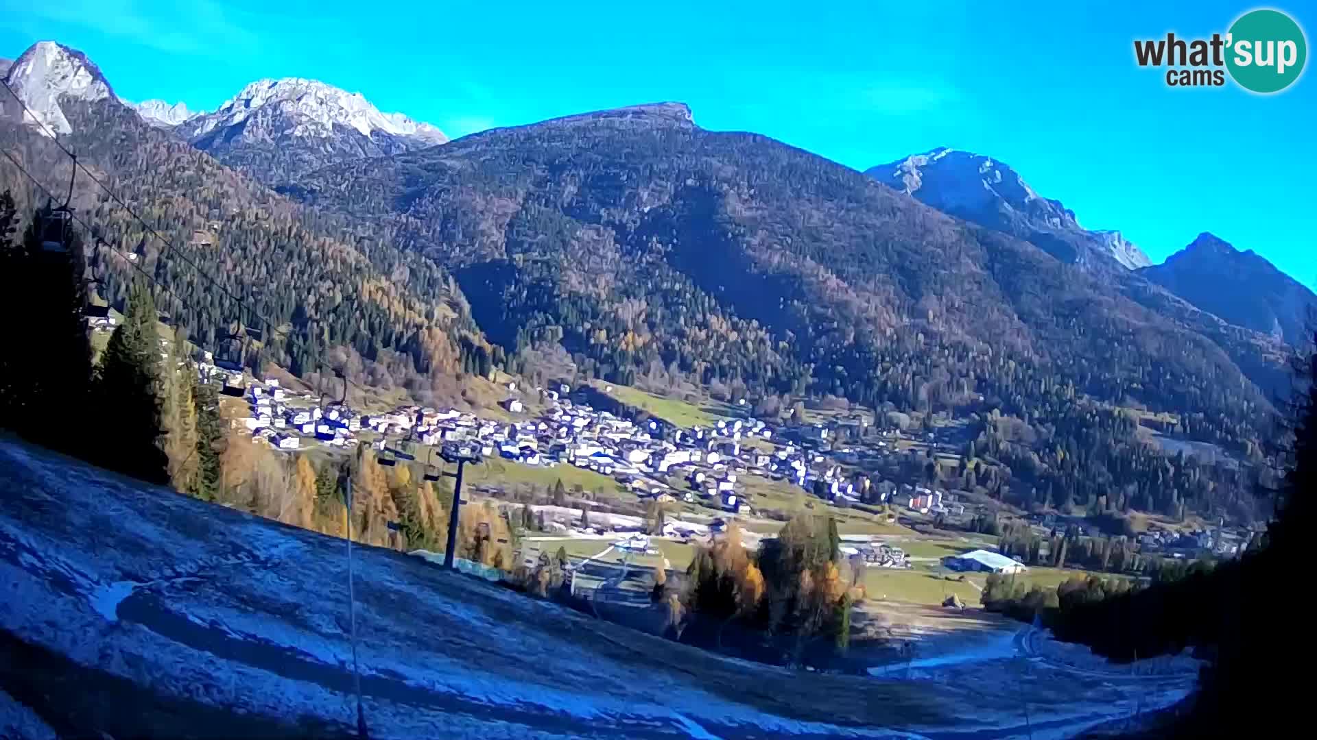 Webcam Forni di Sopra – Kolorman