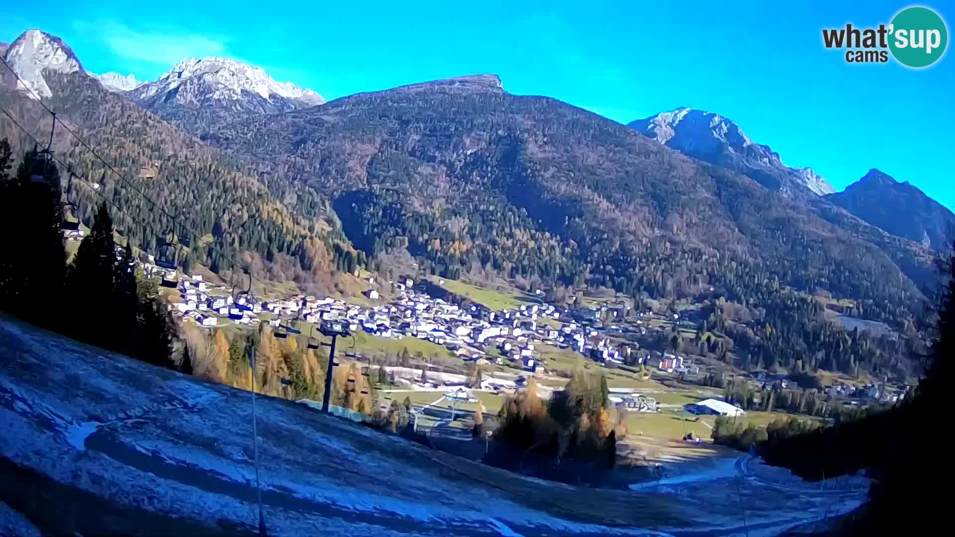 Webcam Forni di Sopra – Kolorman