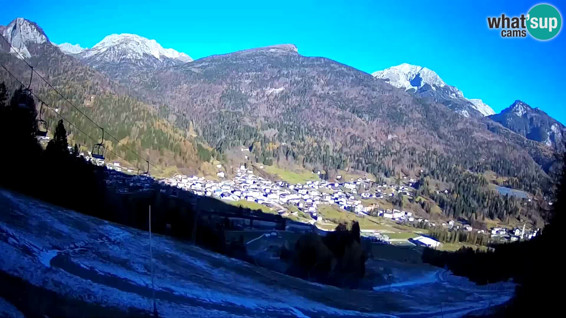 Webcam Forni di Sopra – Kolorman