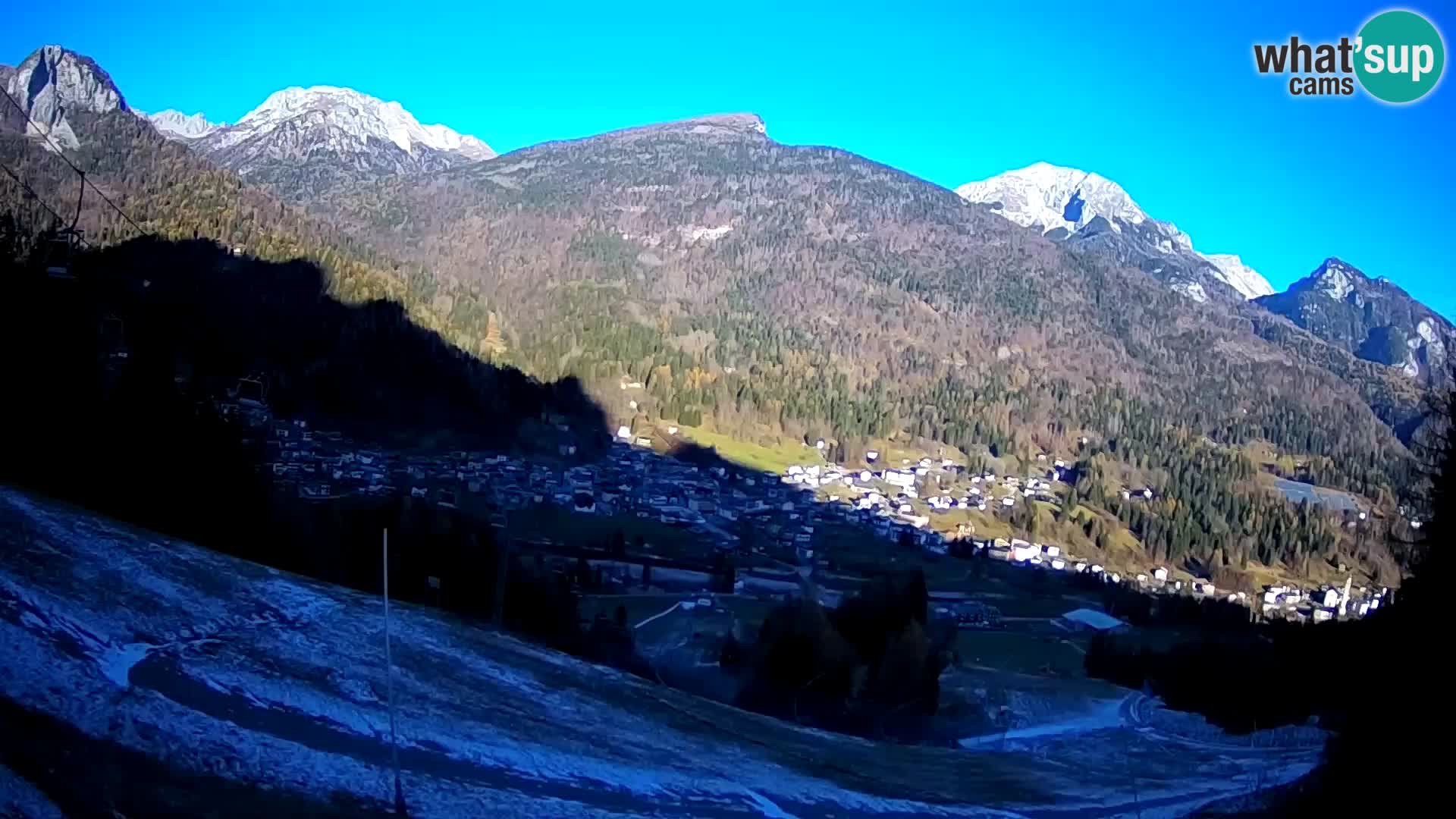 Webcam Forni di Sopra – Kolorman