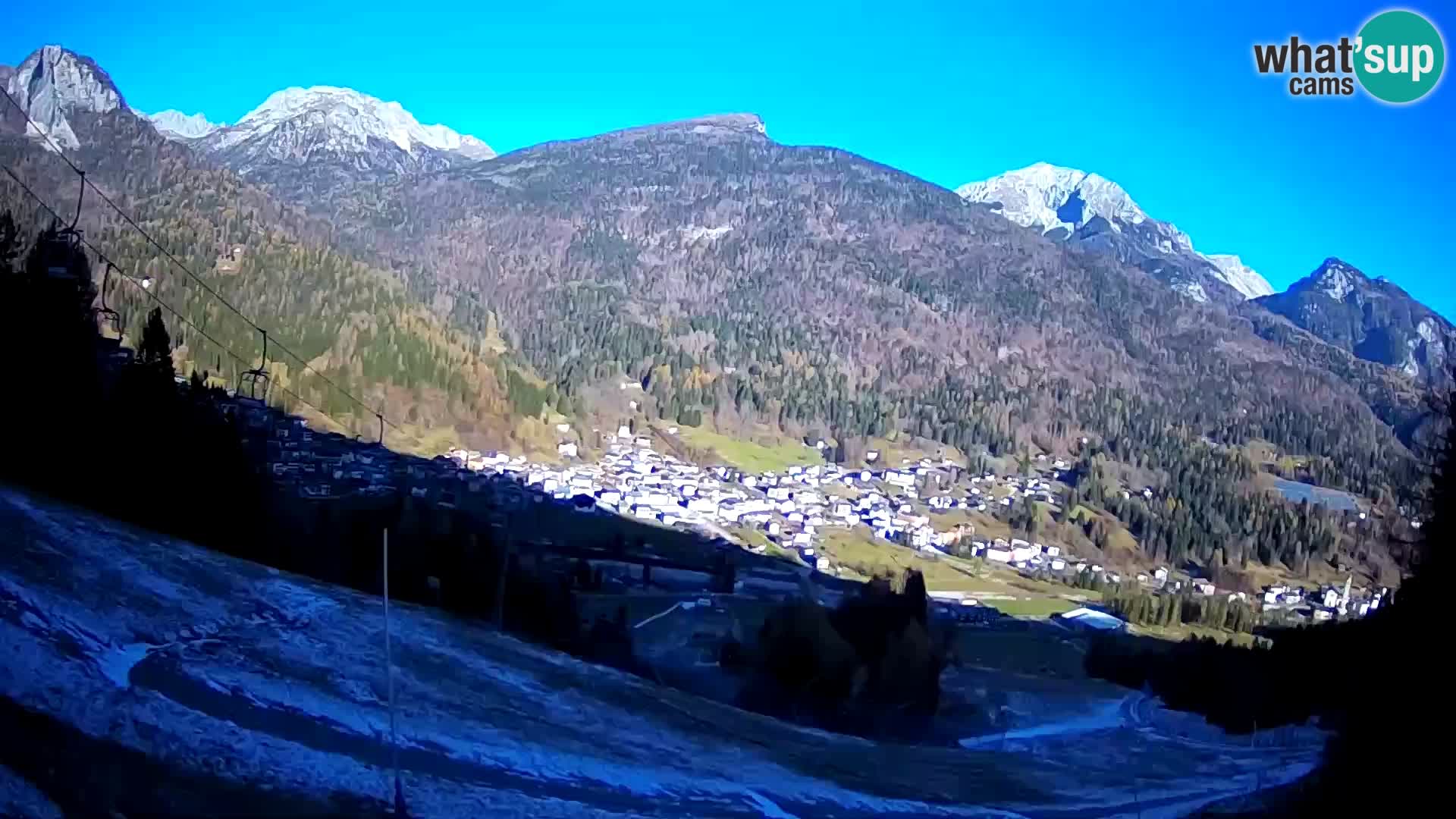 Webcam Forni di Sopra – Kolorman