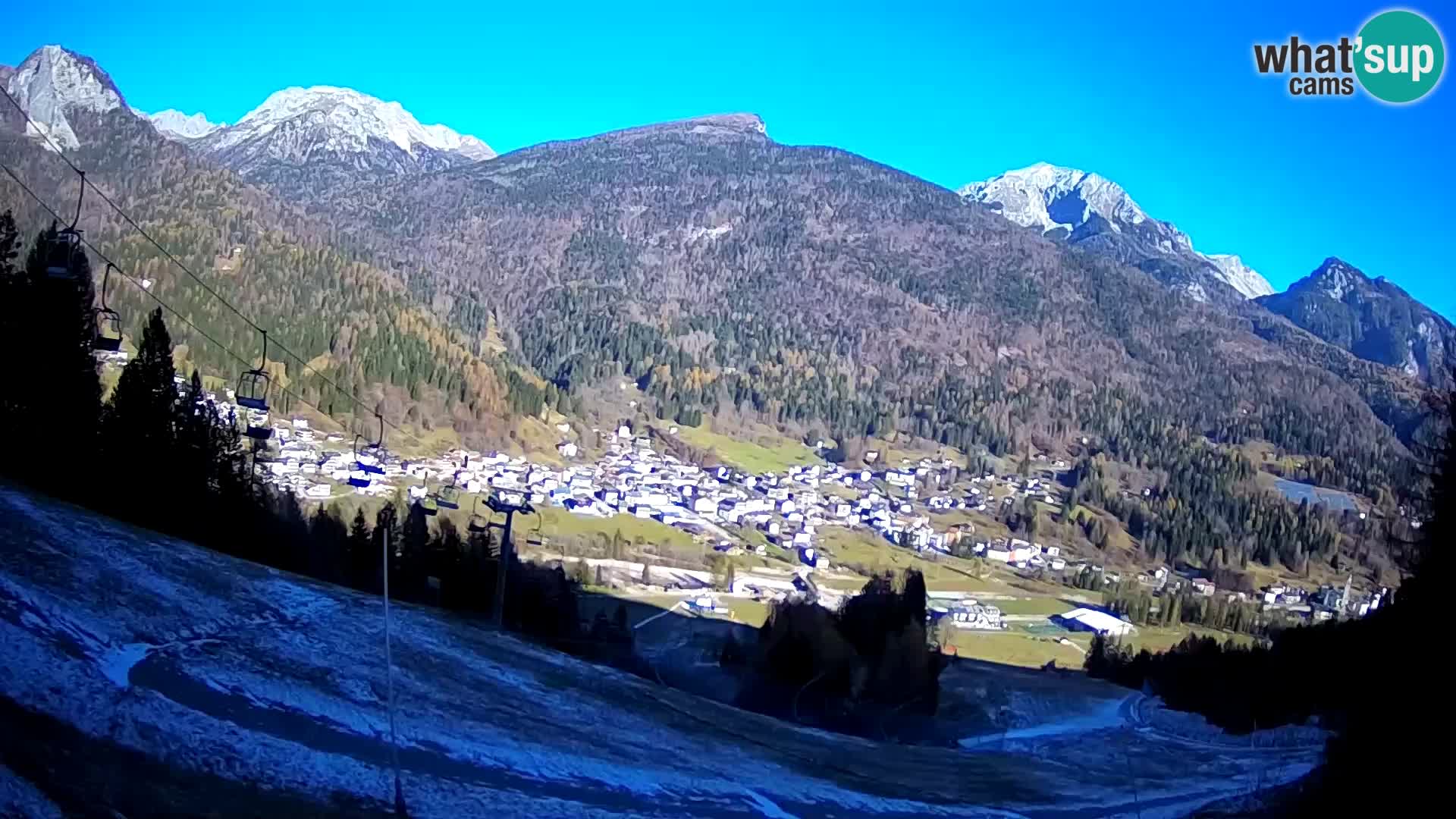 Camera en Vivo Forni di Sopra – Kolorman