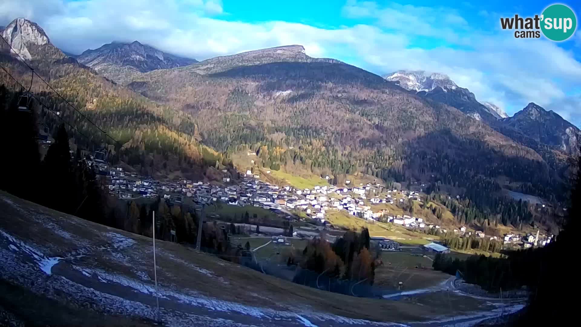 Webcam Forni di Sopra – Kolorman