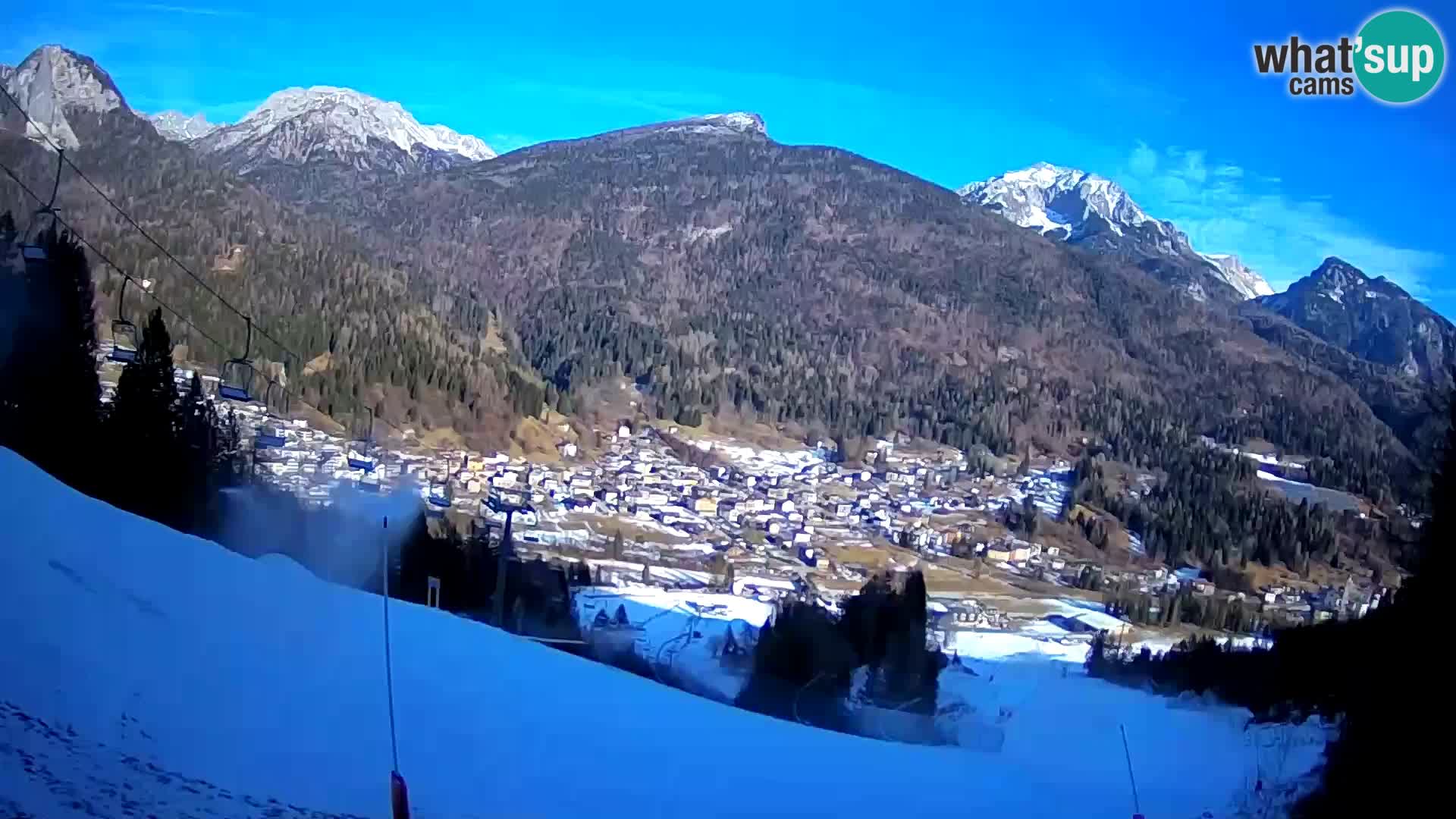 Livecam Forni di Sopra – Kolorman