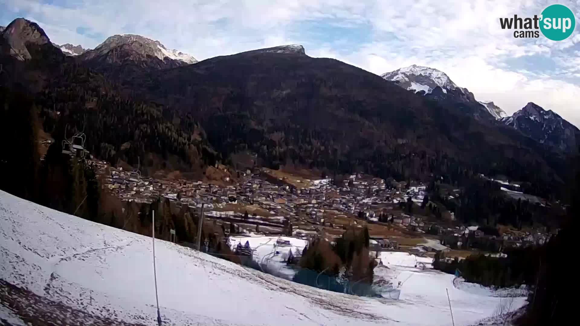 Webcam Forni di Sopra – Kolorman