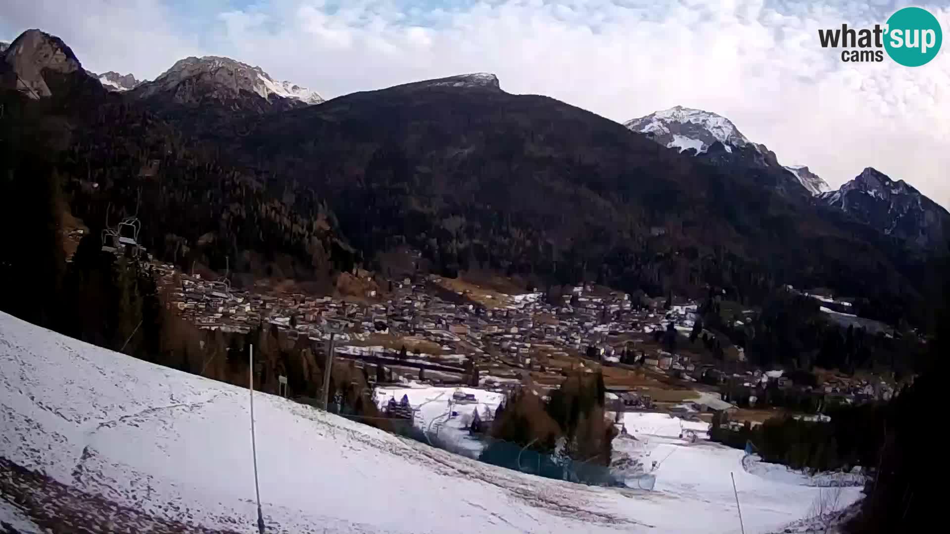 Webcam Forni di Sopra – Kolorman