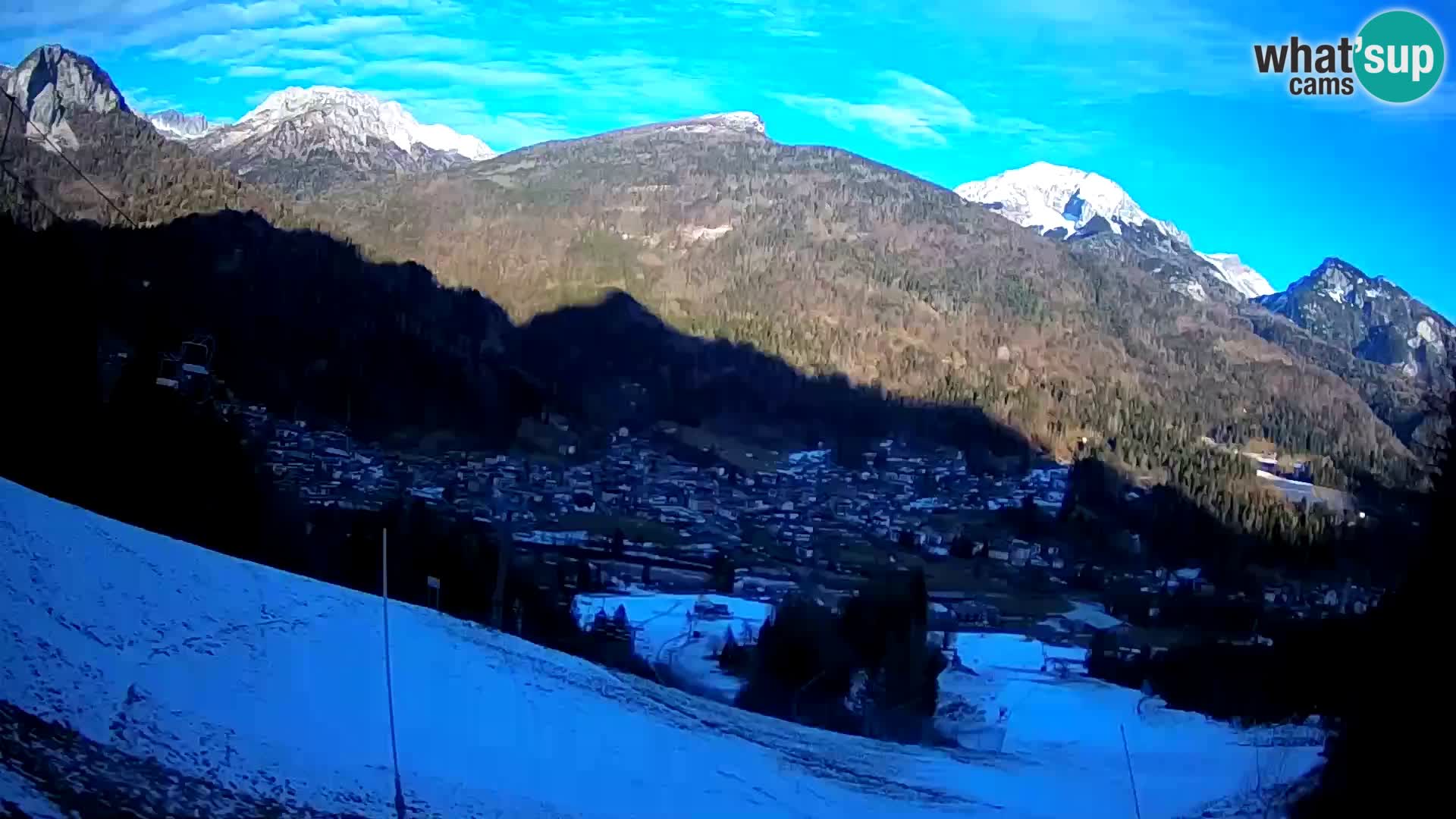 Webcam Forni di Sopra – Kolorman