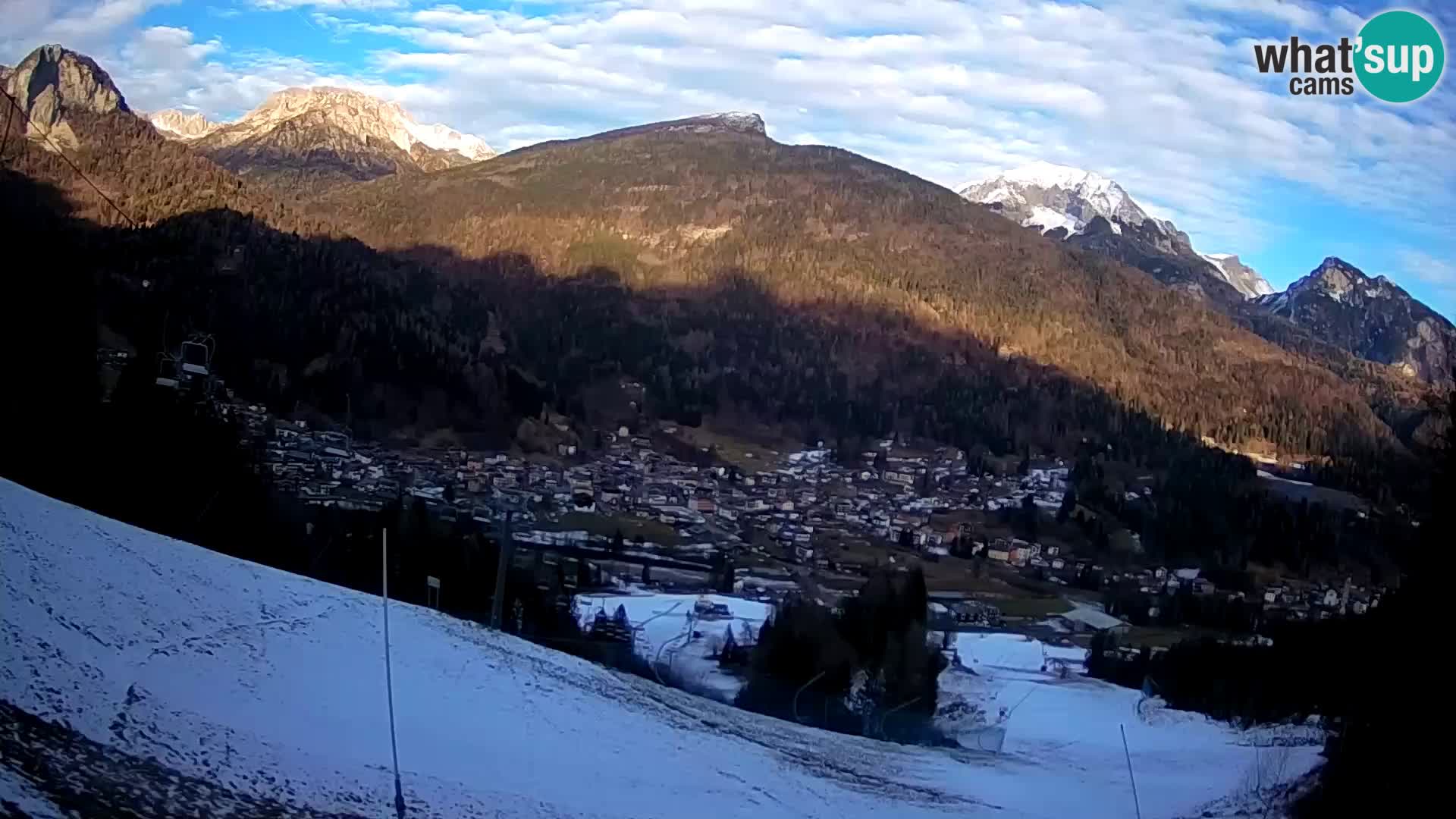 Webcam Forni di Sopra – Kolorman