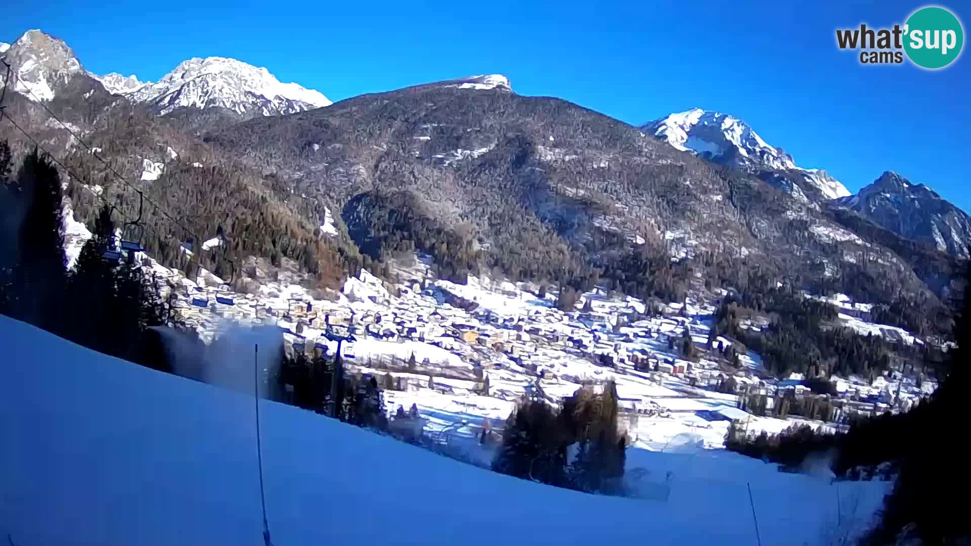 Webcam Forni di Sopra – Kolorman