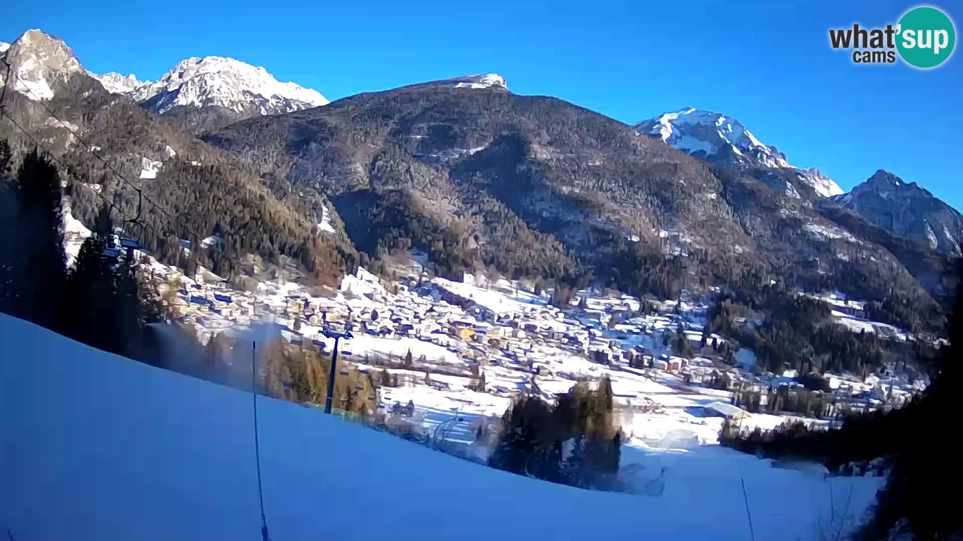 Livecam Forni di Sopra – Kolorman