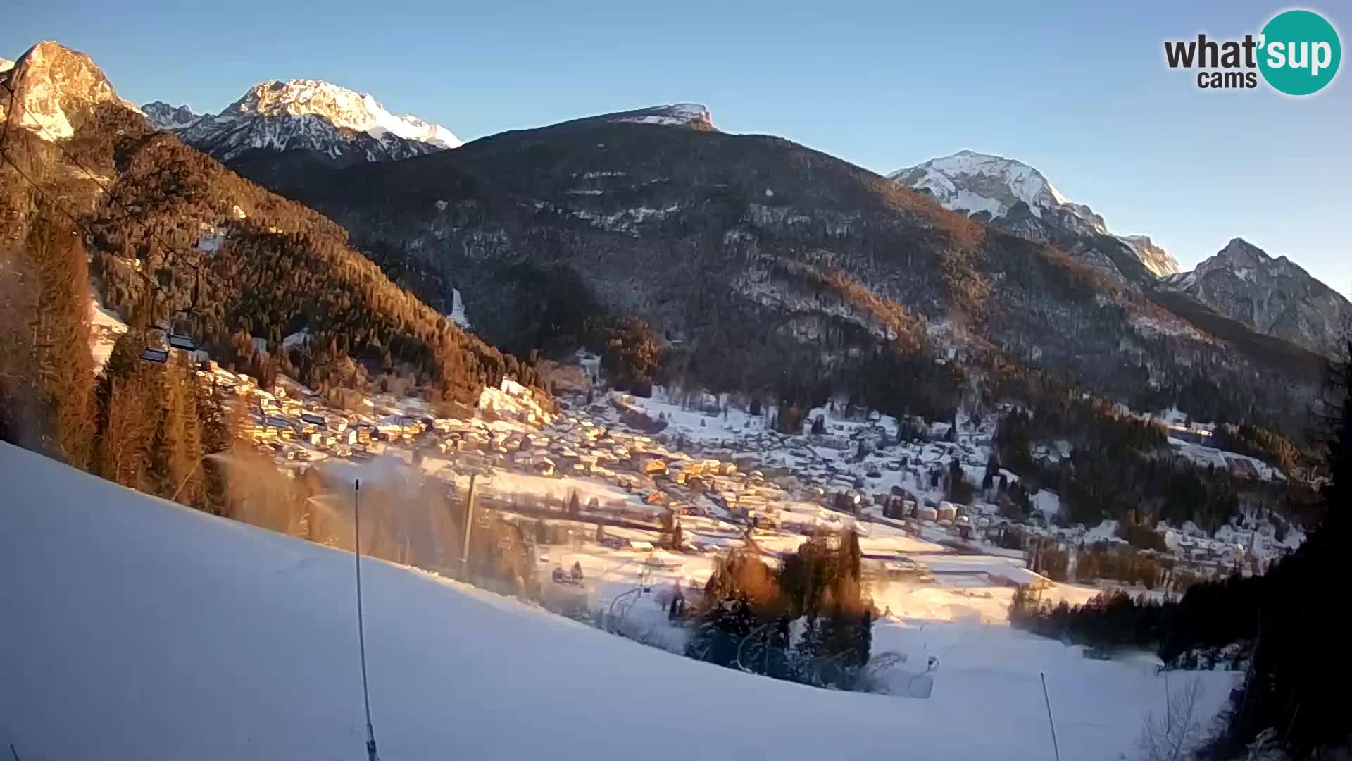 Webcam Forni di Sopra – Kolorman