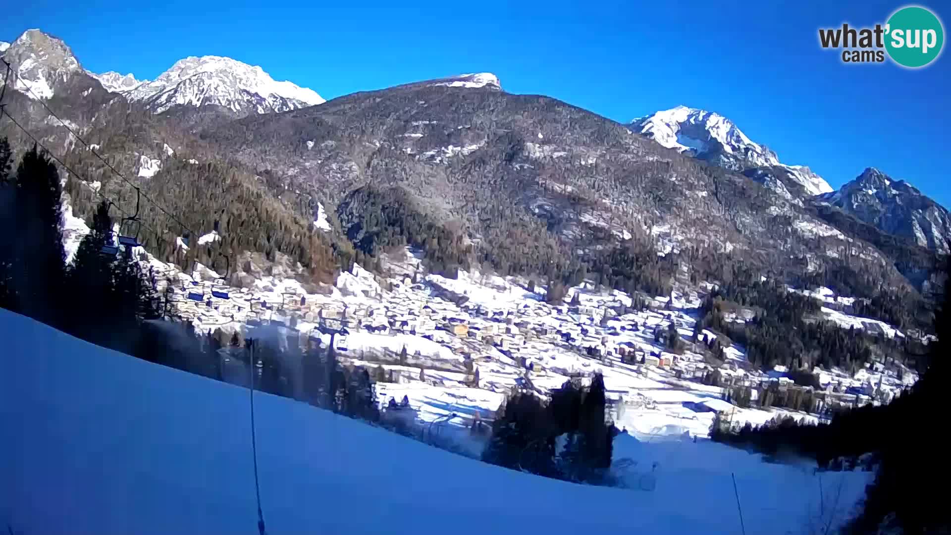 Webcam Forni di Sopra – Kolorman