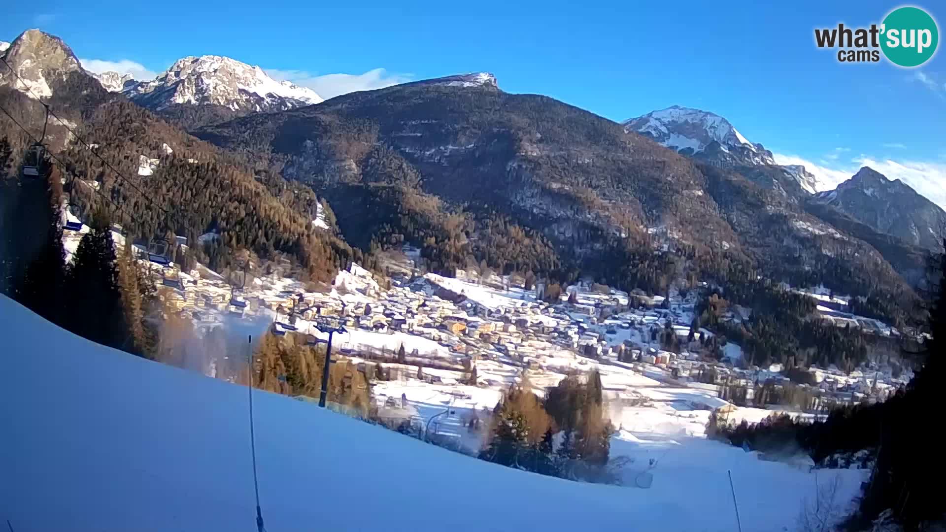 Camera en Vivo Forni di Sopra – Kolorman