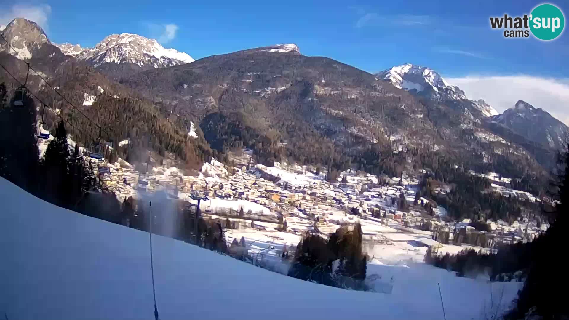 Webcam Forni di Sopra – Kolorman