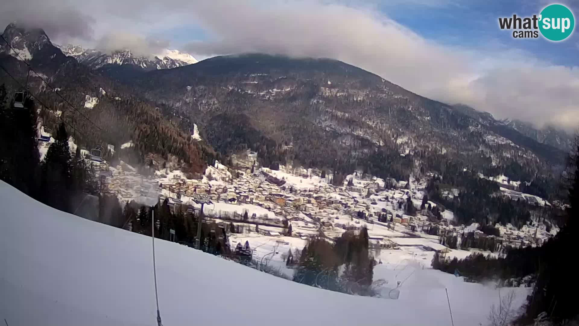 Livecam Forni di Sopra – Kolorman