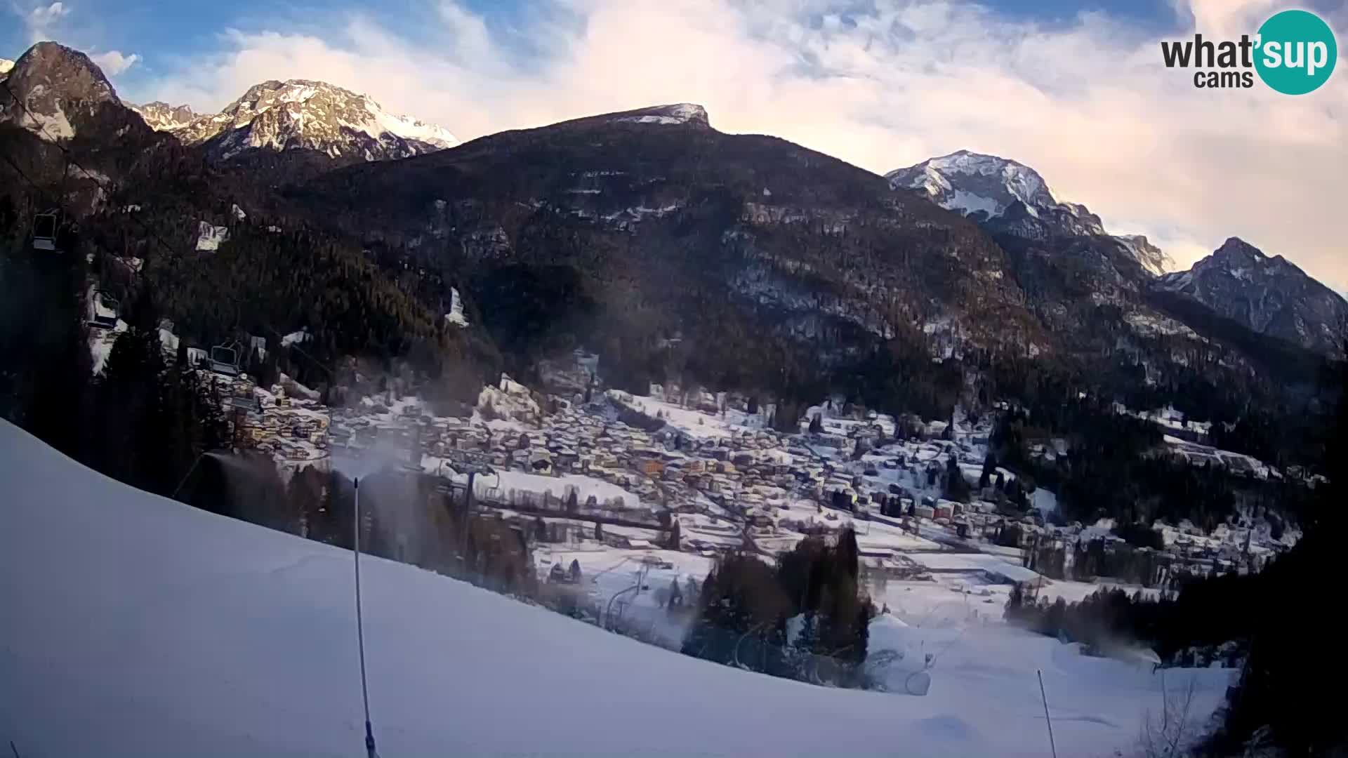 Webcam Forni di Sopra – Kolorman