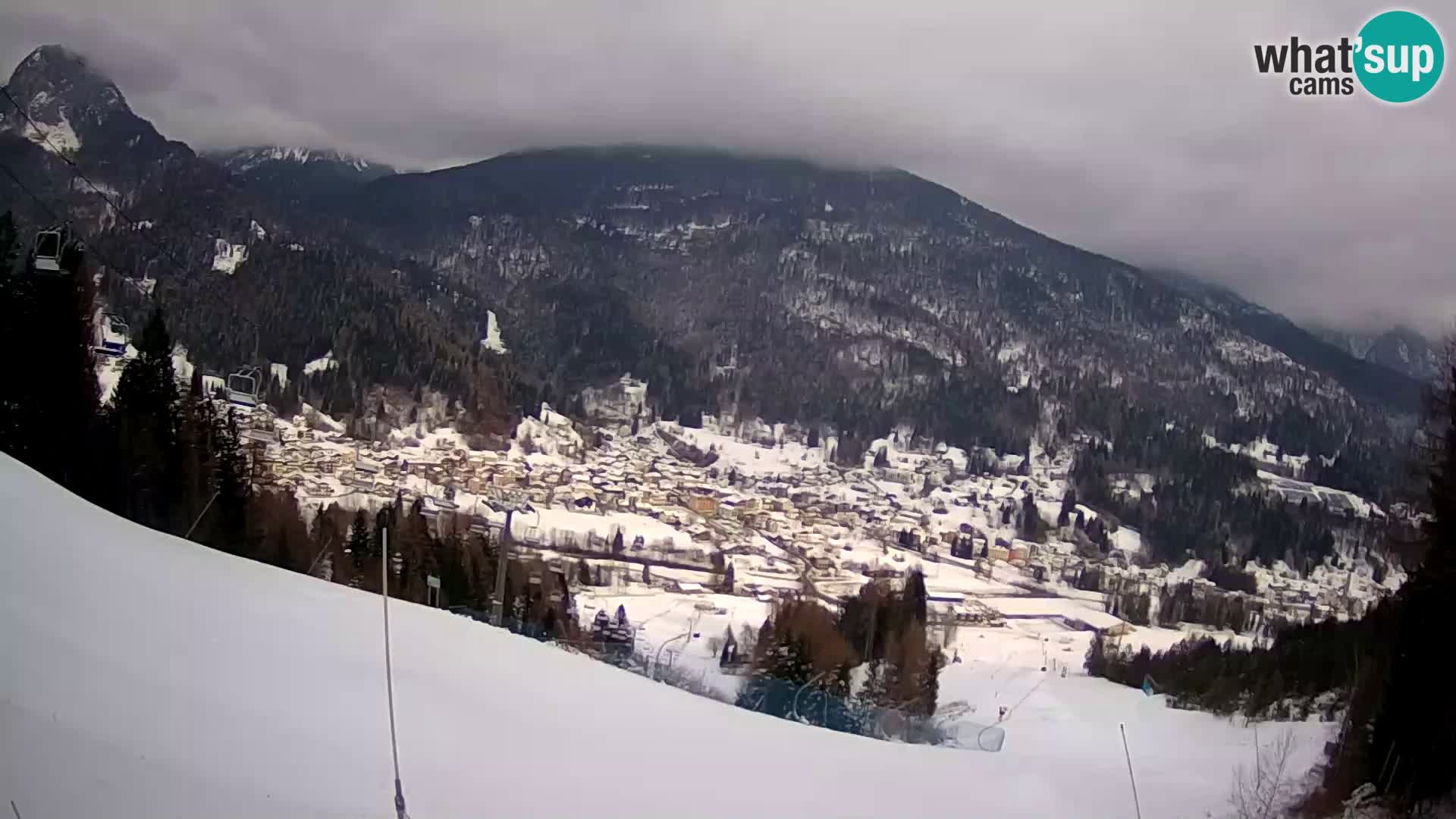 Camera en Vivo Forni di Sopra – Kolorman