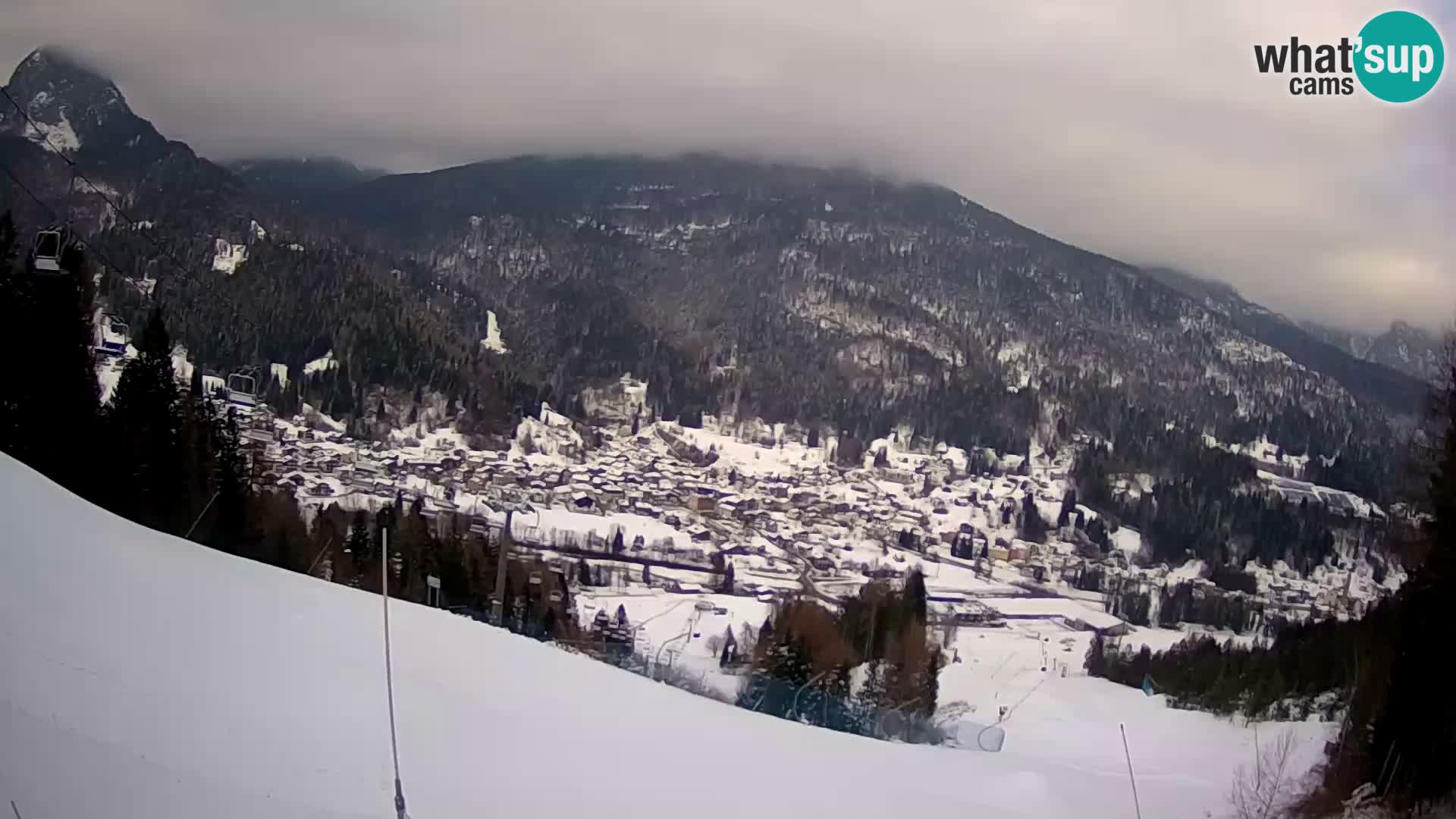 Camera en Vivo Forni di Sopra – Kolorman