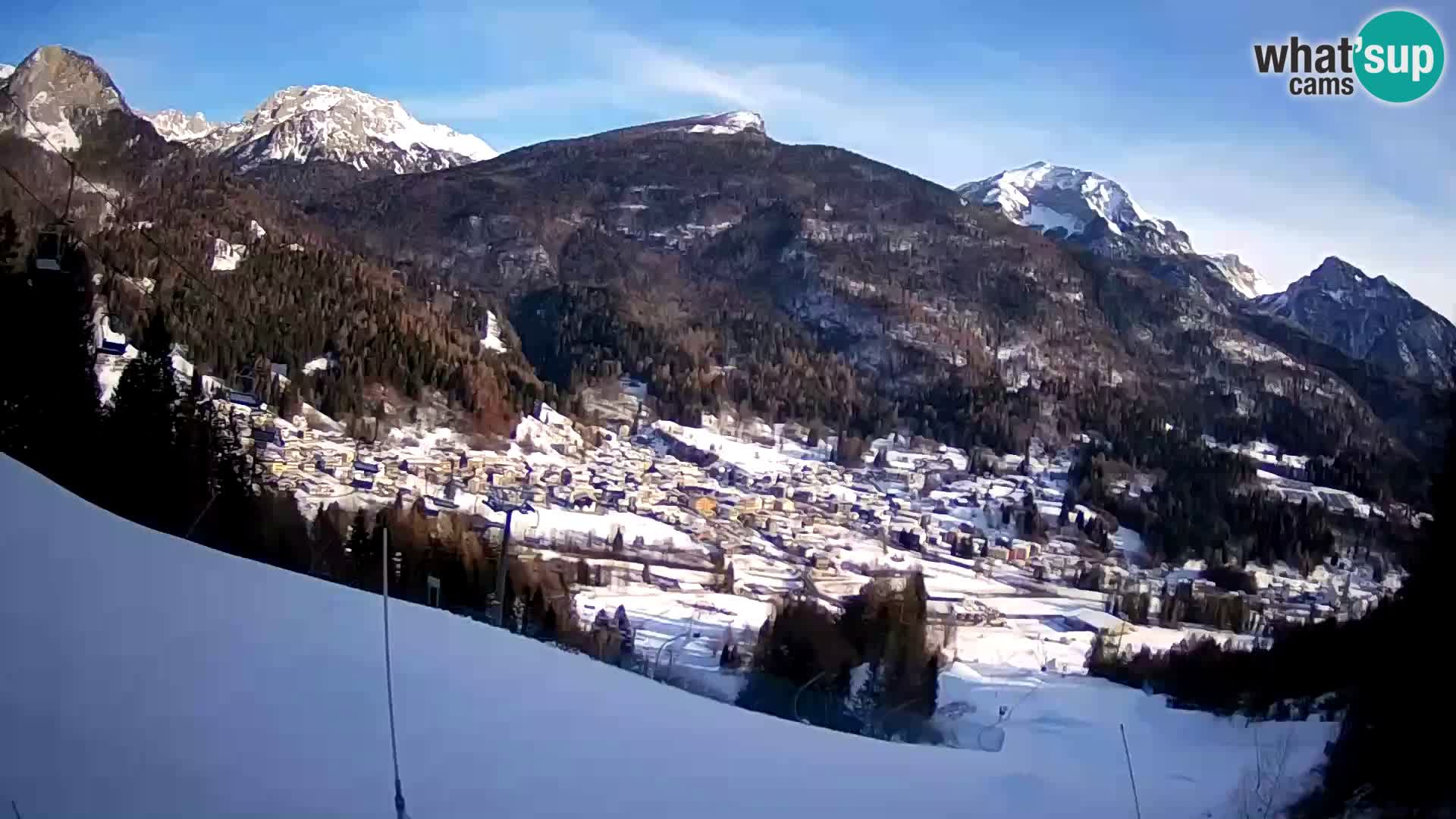 Live camera Forni di Sopra – Kolorman