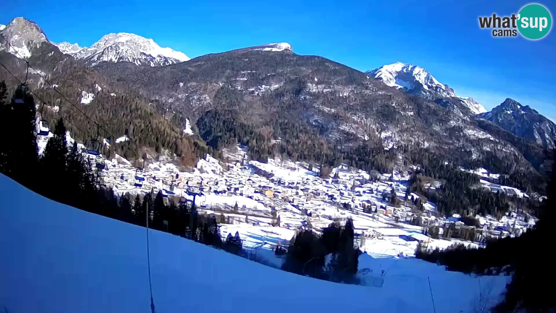 Livecam Forni di Sopra – Kolorman